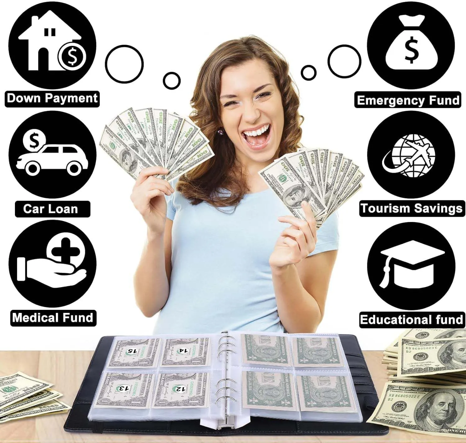 100 Envelopes Money Saving Challenge, A5 Budget Binder with Cash Envelopes & 3 Budgeting Planner Trackers to Save $5,050 Money ，Savings Challenge Book for Organizer, Panda in Water