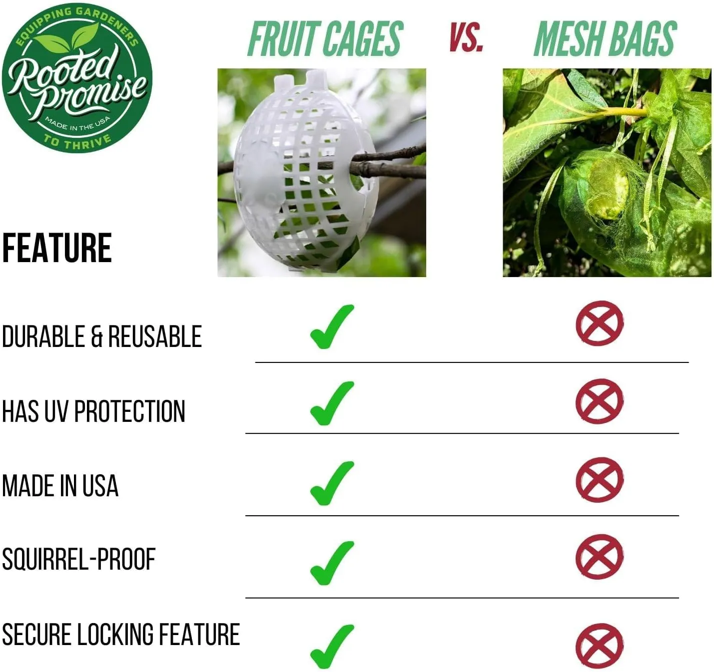 12 Pack Large Fruit Protection Cages 5 x 8 inch, Perfect for Protecting mangos on Fruit Trees - Made in The USA