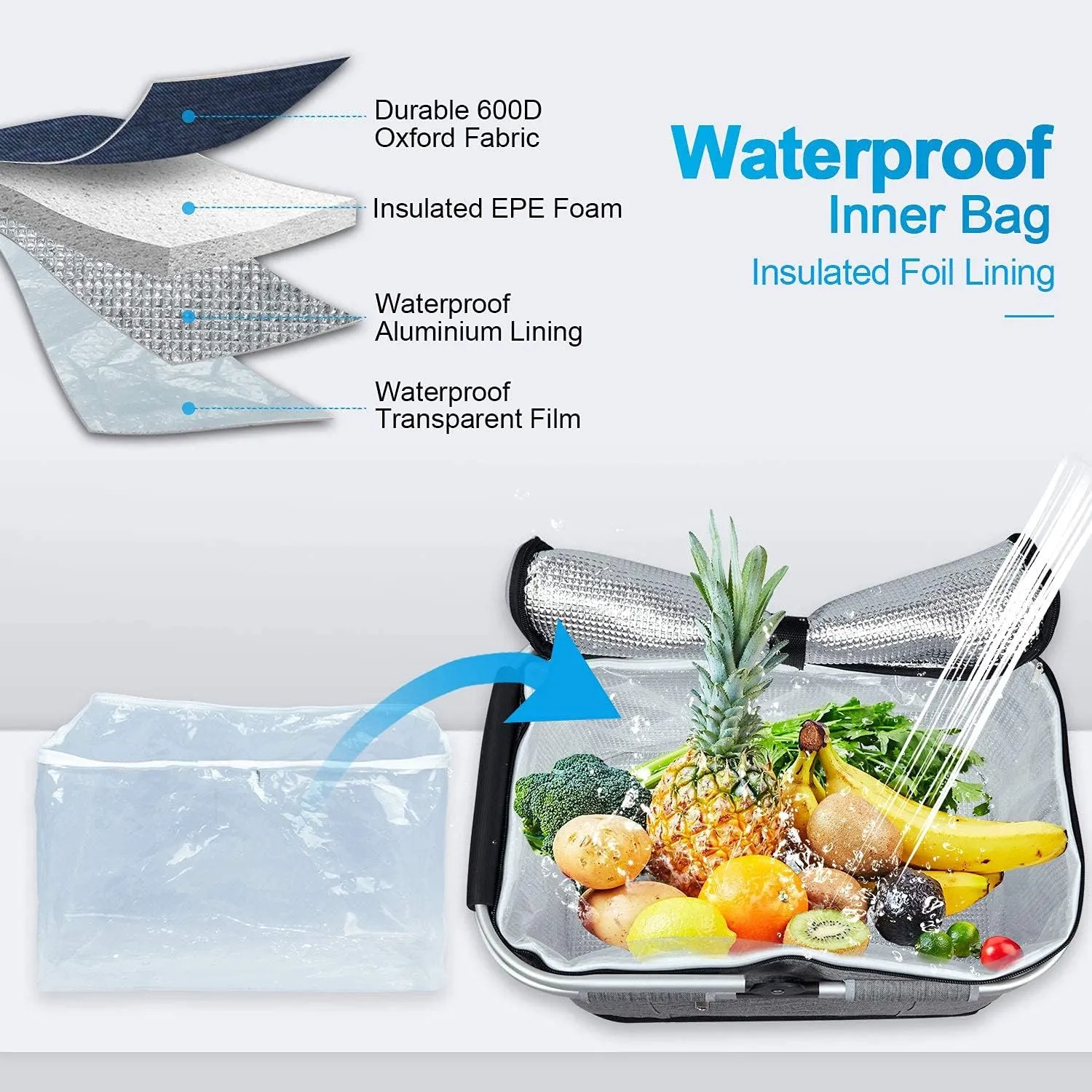 35L Picnic Basket 2 Layers of Internal Pockets Leak-Proof and Insulated Folding, Internal Support Does Not Collapse for Women