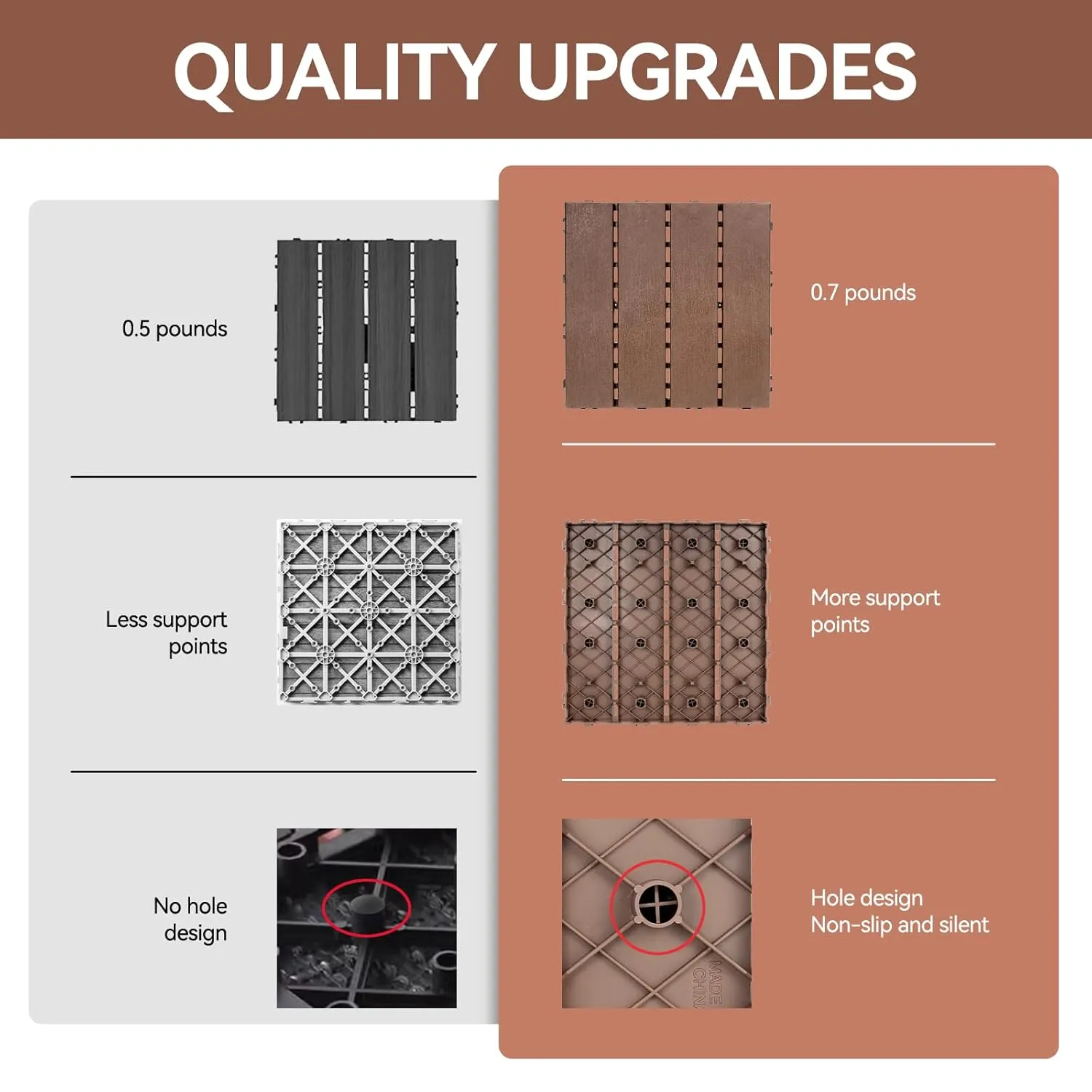 45 Pcs Plastic Interlocking Deck Tiles 12" x 12" Waterproof Patio Decking Tiles Indoor and Ourdoor Floor Tiles for Balcony Garden Porch Poolside Backyard (45 pcs, Brown)