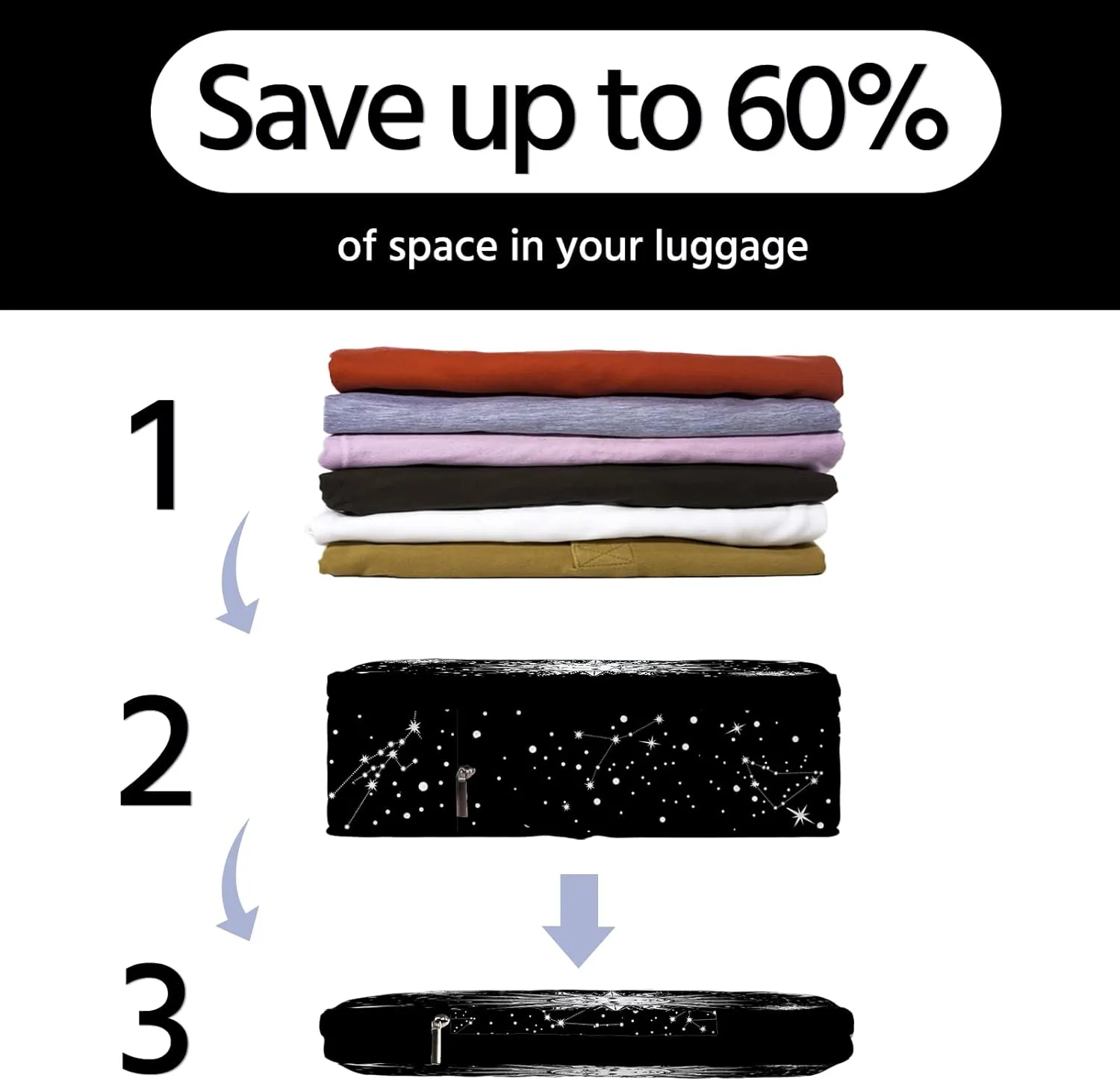 6 Pcs Compression Packing Cubes Waterproof Suitcase Travel Bag Luggage Backpack Organizer Travel Cubes for Packing-Gothic Style