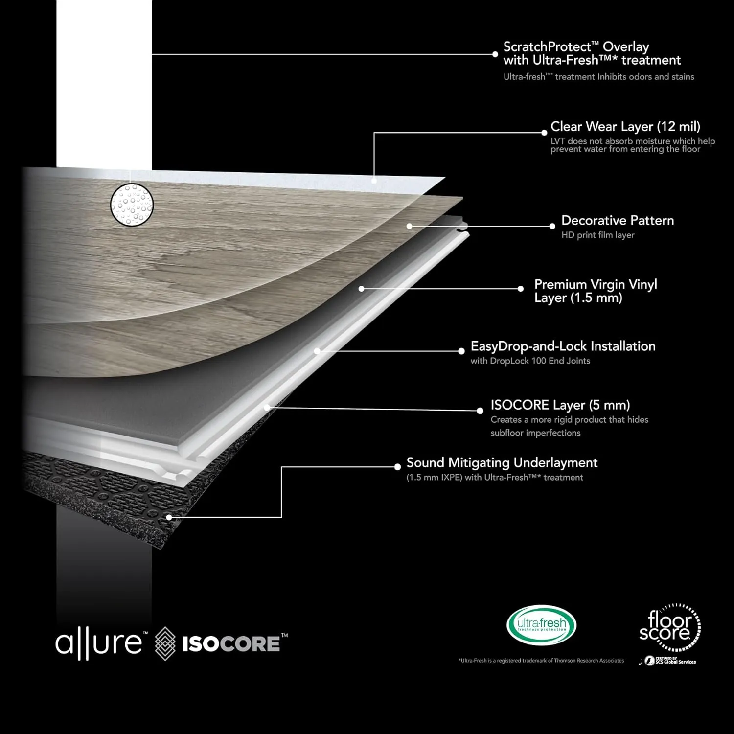 Allure 12" x 28" x 8mm, 12mil Luxury Vinyl, 45 Degree Chevron Flooring, Peach Crisp Pine Look, Embossed, Waterproof, Full Pallet, 39 Boxes (735.9 sqft), 8 planksbox, 18.87 sqft/Box