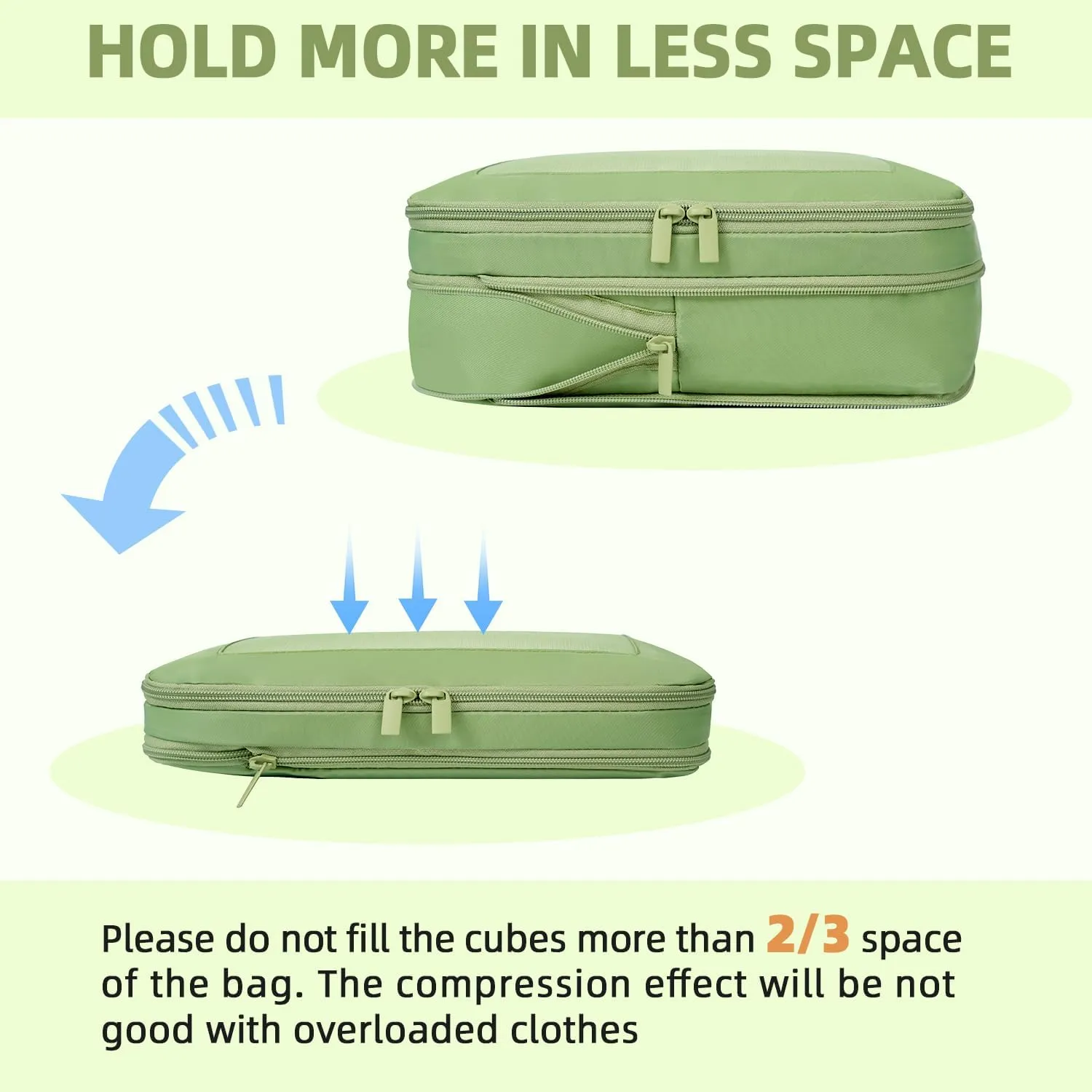 BAGAIL 4 Set/6 Set/8 Set Compression Packing Cubes Travel Accessories Expandable Packing Organizers(MatchaGreen SquareMesh 6 Set)