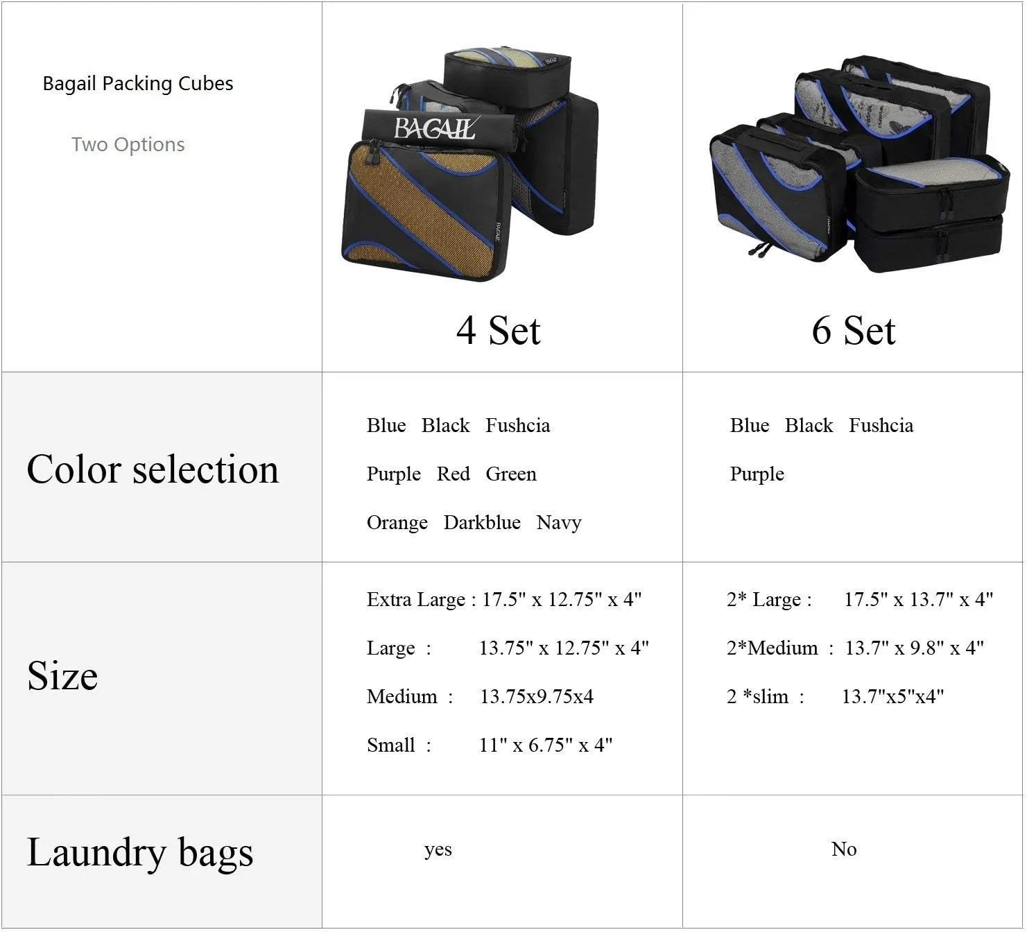 BAGAIL 6 Set Packing Cubes,Travel Luggage Packing Organizers