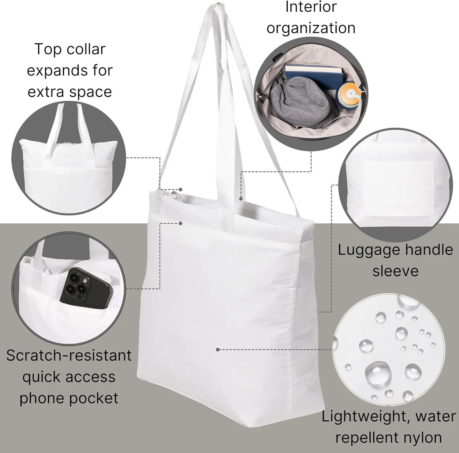 Baggallini Swift Tote Bag for Women - Lightweight 12x16 Nylon Zipped Travel Carry On Bag w/Luggage Sleeve