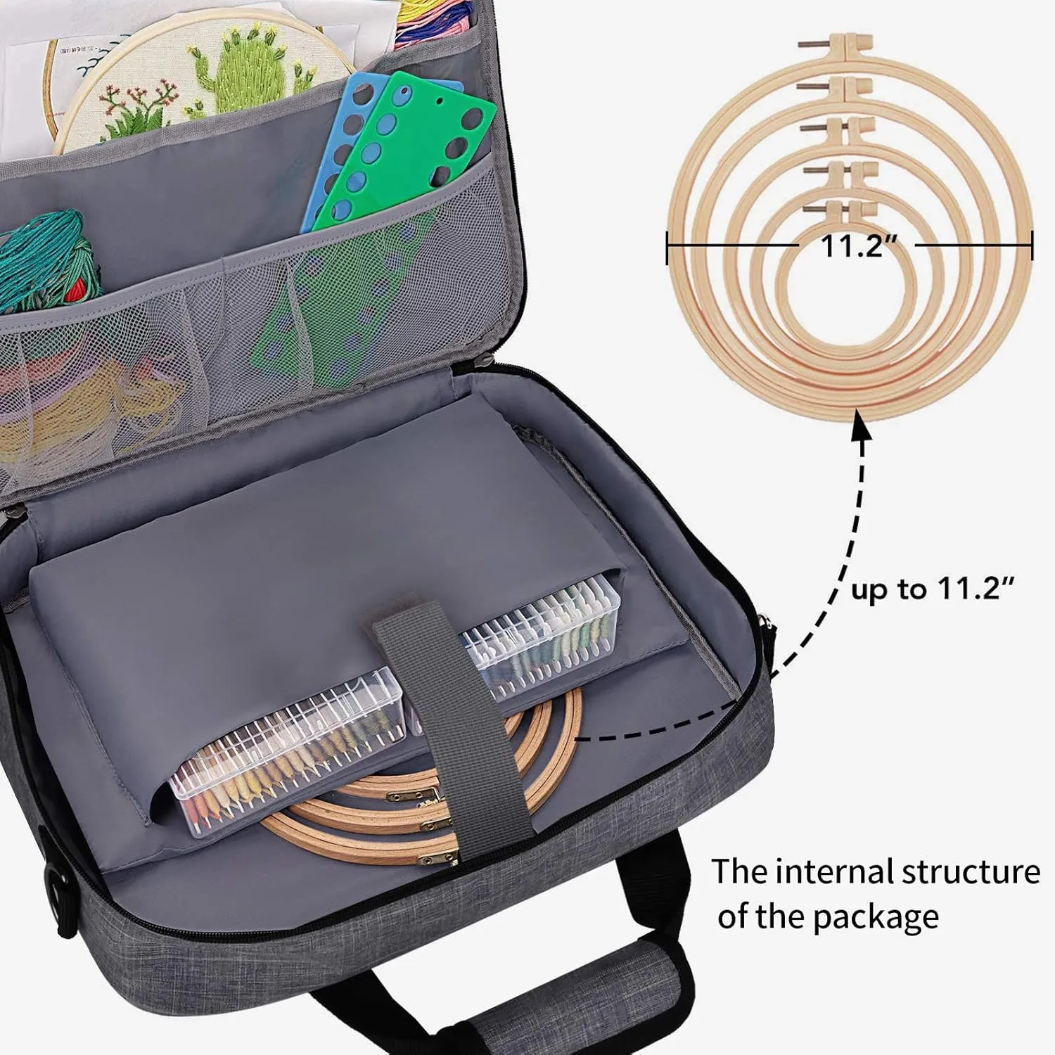 BAGLHER Cross Stitch & Embroidery Organizer Bag - Large Portable Project Storage with 3 Compartments, Travel Friendly Carrying Case for 11.2" Hoops, Threads, Supplies (Gray)