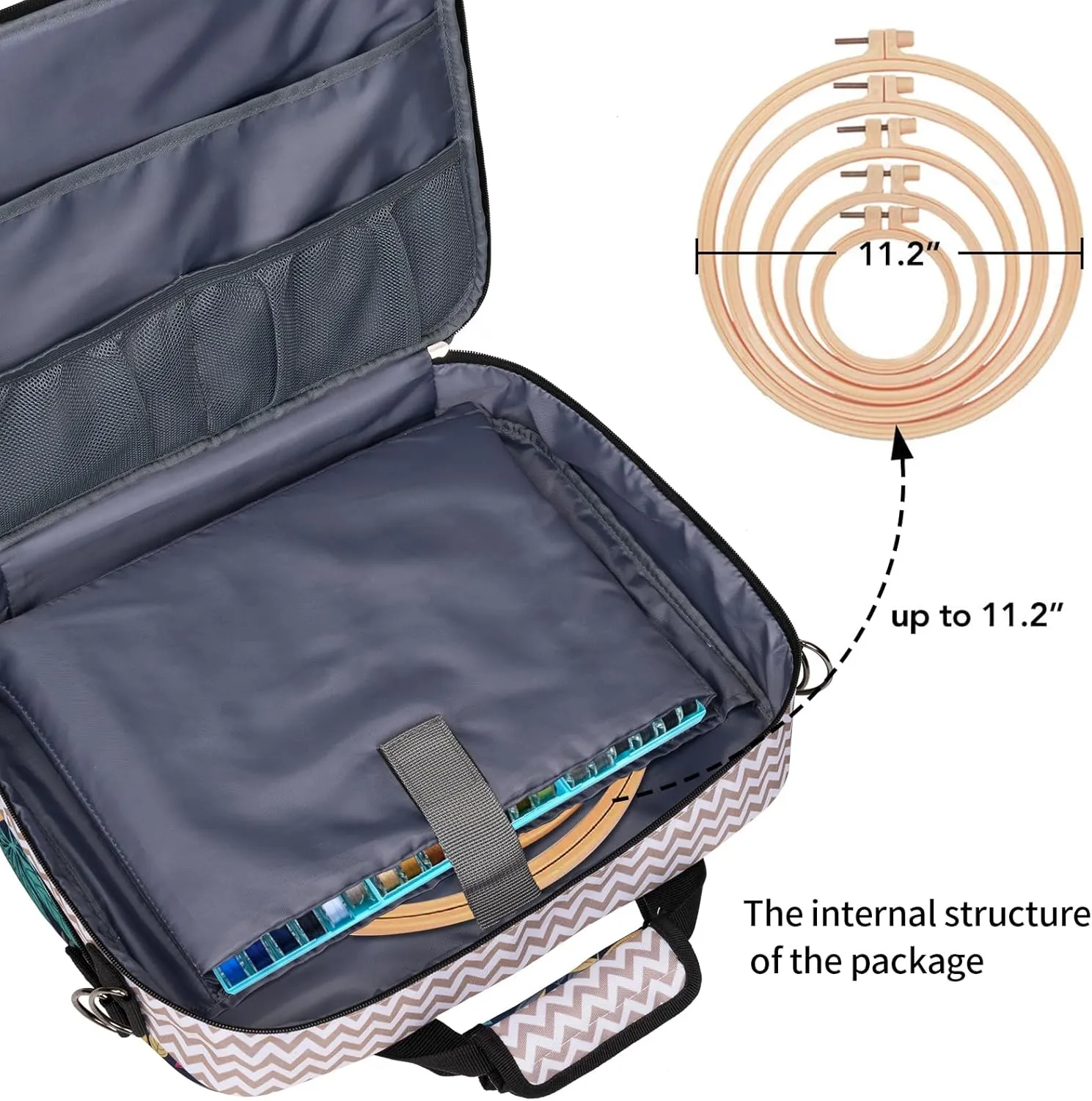 BAGLHER Cross Stitch & Embroidery Organizer Bag - Large Portable Project Storage with 3 Compartments, Travel Friendly Carrying Case for 11.2" Hoops, Threads, Supplies (Stripe)
