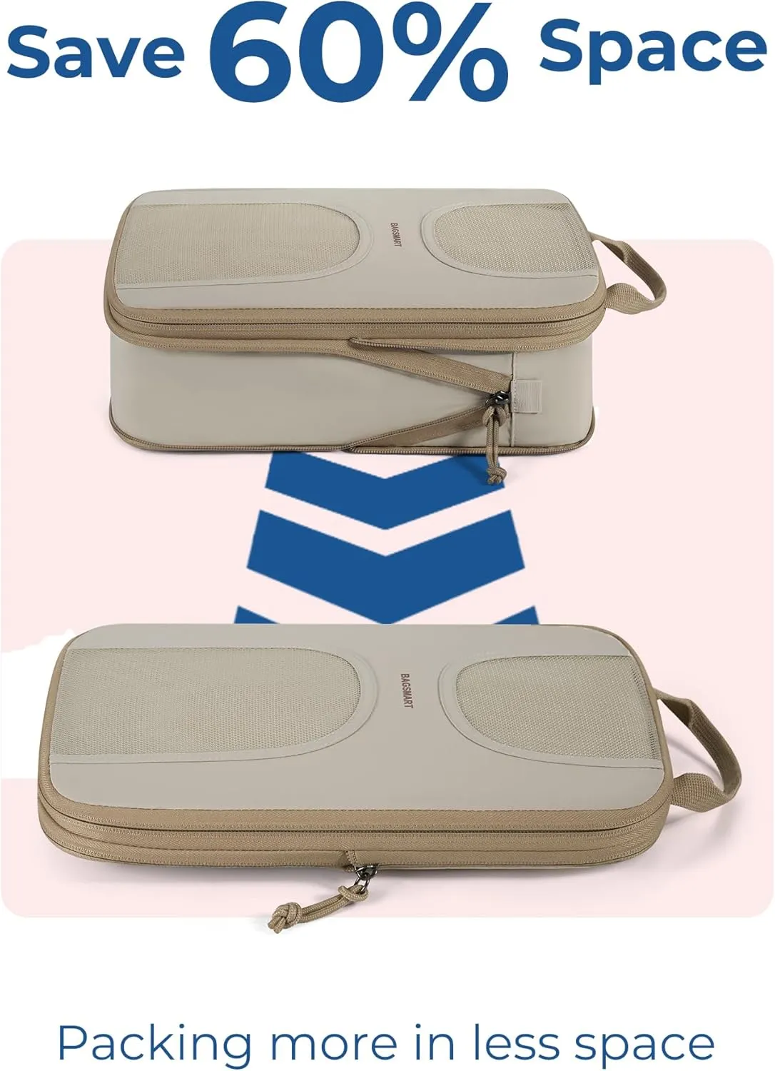 BAGSMART 6 Set Packing Cubes for Suitcases, Lightweight Suitcase Organizers & Compression Travel Cubes