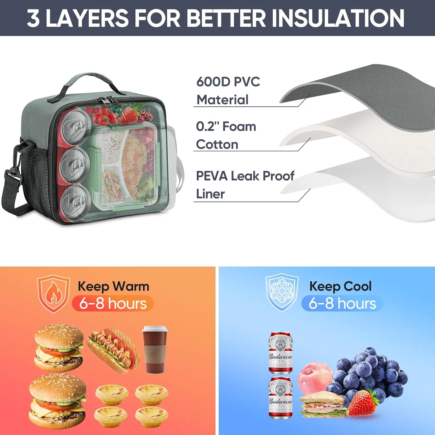 BALEINE Insulated Lunch Bag for Men Women, Leakproof Cooler Bag with Adjustable Shoulder Strap for Work Picnic, Lunch Box for Women Men (Small, Black)