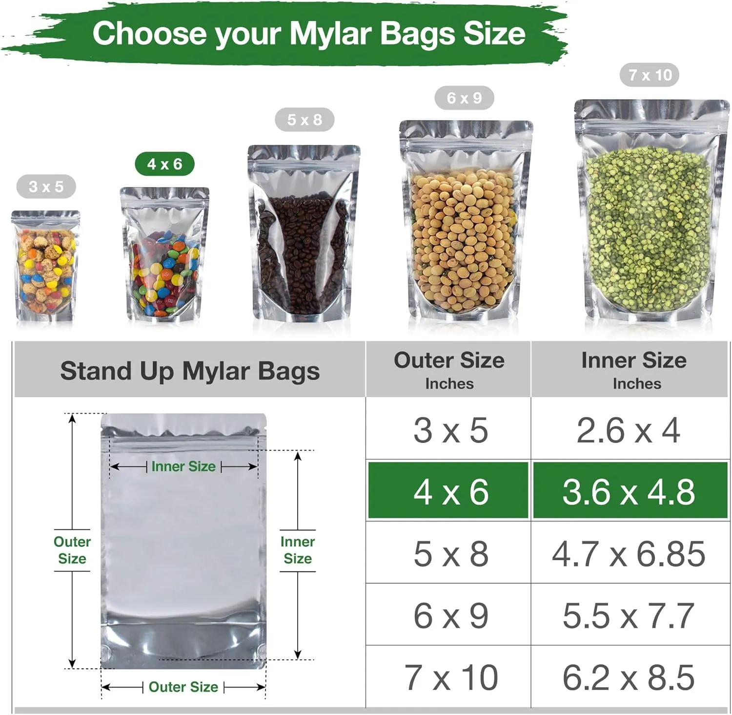 BELLE KR® 4x6 Mylar Bags for Freeze Dried Candy - Pack Of 100-7.5mil Thick - 1/2 Pint Stand Up Small Clear Mylar Bags with See Through Window for Freeze Drying - Labels Included