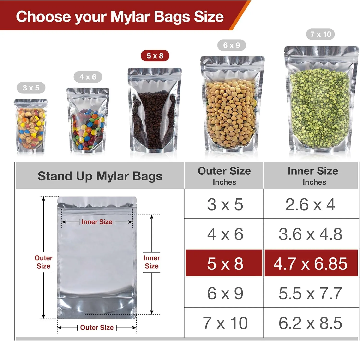 BELLE KR® Pint 5x8 Mylar Bags for Food Storage - Pack Of 200-7.5mil Thickness - Stand Up Clear Mylar Bags with See Through Window - Resealable