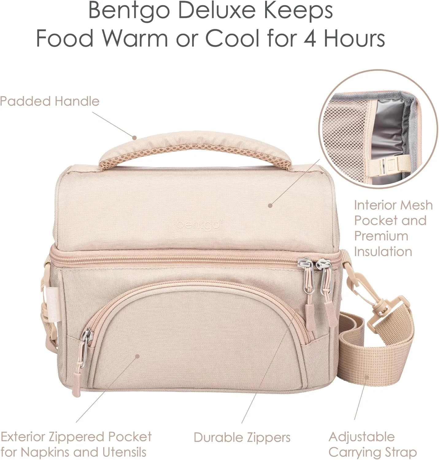 Bentgo Deluxe Lunch Bag - Durable and Insulated Lunch Tote with Zippered Outer Pocket, Internal Mesh Pocket, Padded & Adjustable Straps, & 2-Way Zippers - Fits Most Lunch Boxes (Sand)
