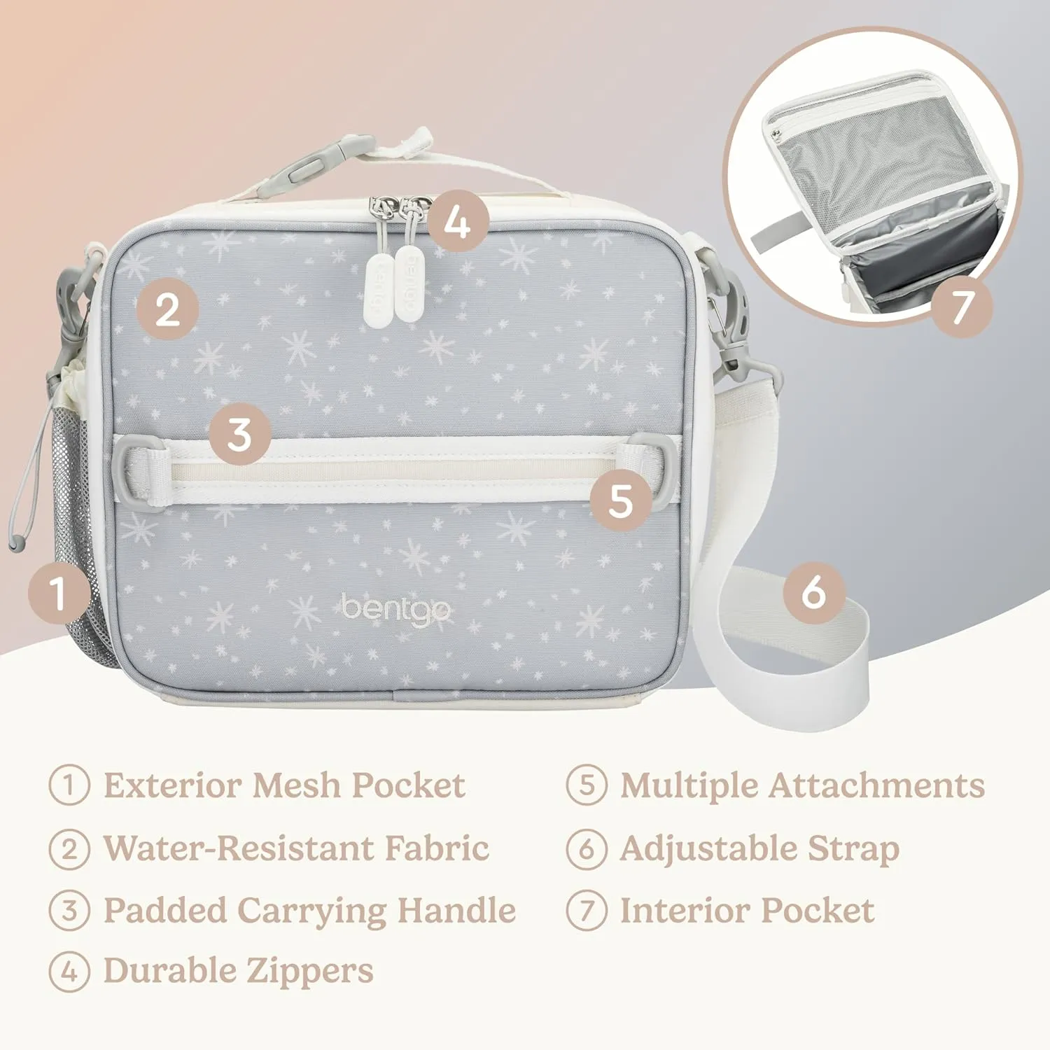 Bentgo Kids Lunch Bag (Whimsy & Wonder Collection) - Durable, Double-Insulated Lunch Bag for Kids 3 ; Holds Lunch Box/Water Bottle/Snacks; Water-Resistant Fabric & Zip Pockets (Starry Sprinkle)