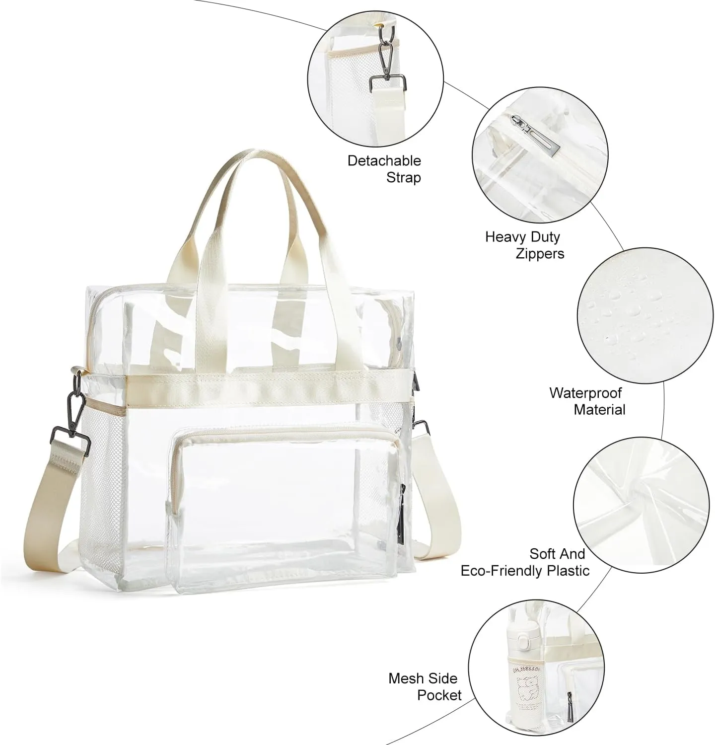 Bluome Clear Bag For Stadium Events 12×6×12 Crossbody Beach Lunch Tote Transparent Bag Purse Stadium Approved For Women Men