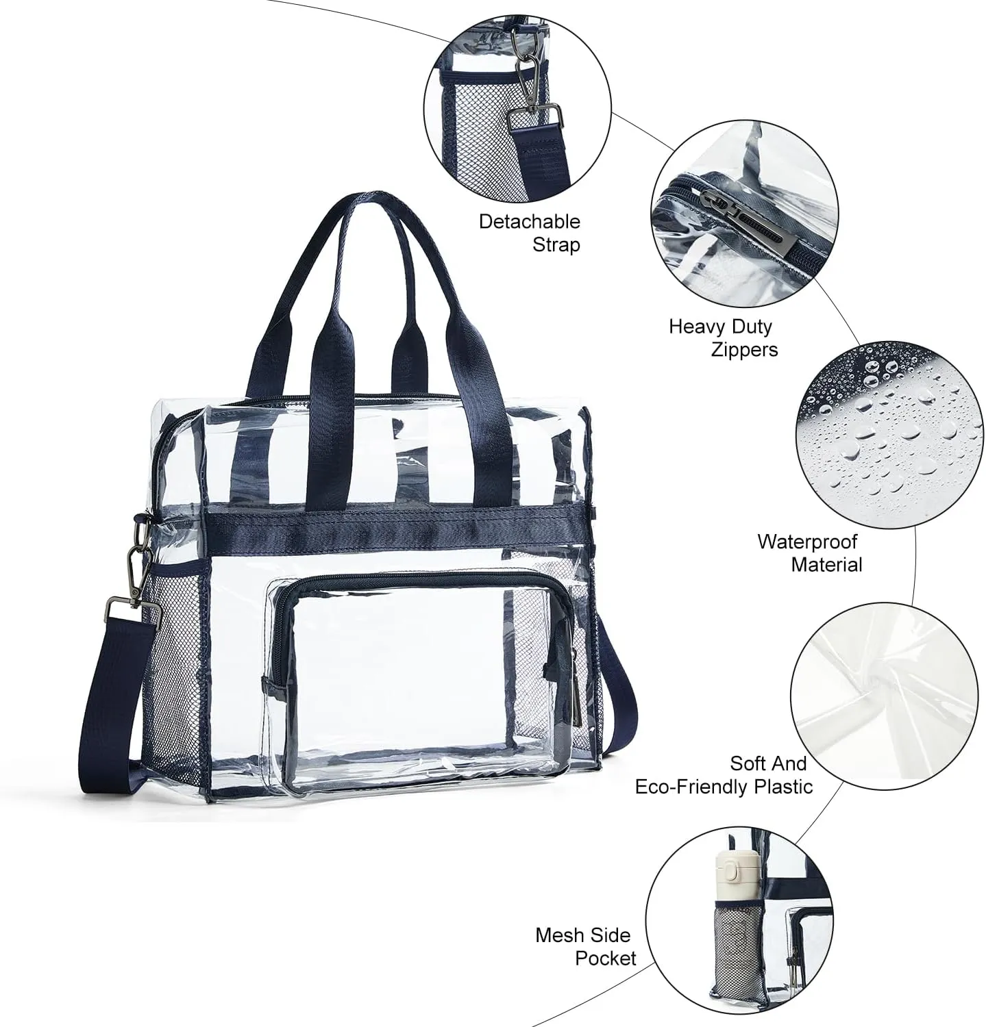 Bluome Clear Bag For Stadium Events 12×6×12 Crossbody Beach Lunch Tote Transparent Bag Purse Stadium Approved For Women Men