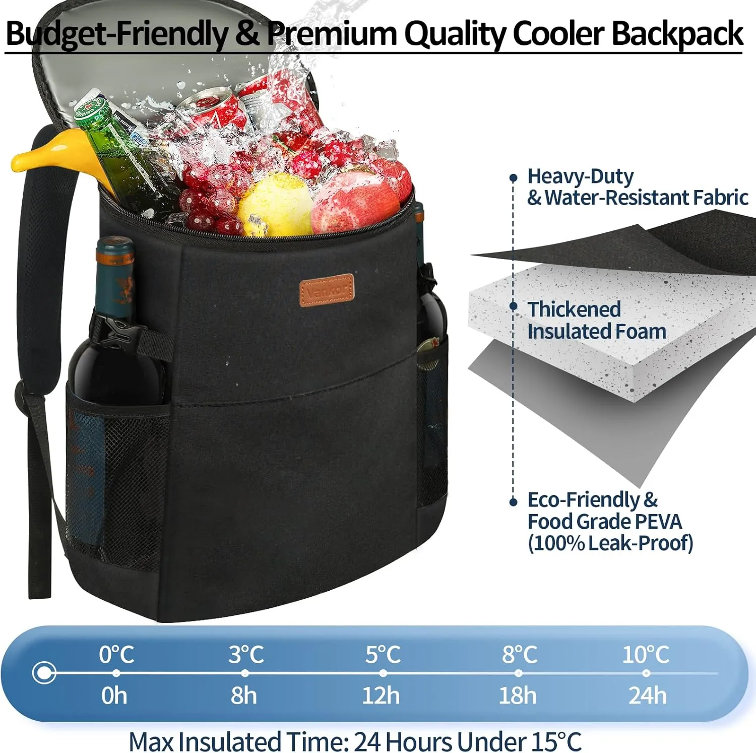 Camping Cooler Backpack 30 Cans, Soft Backpack Coolers Insulated Leak Proof Travel Cooler Bag Waterproof Lunch Picnic Beach Work Trip Thermal Bag Drink Beverage Beer Bag Cooler