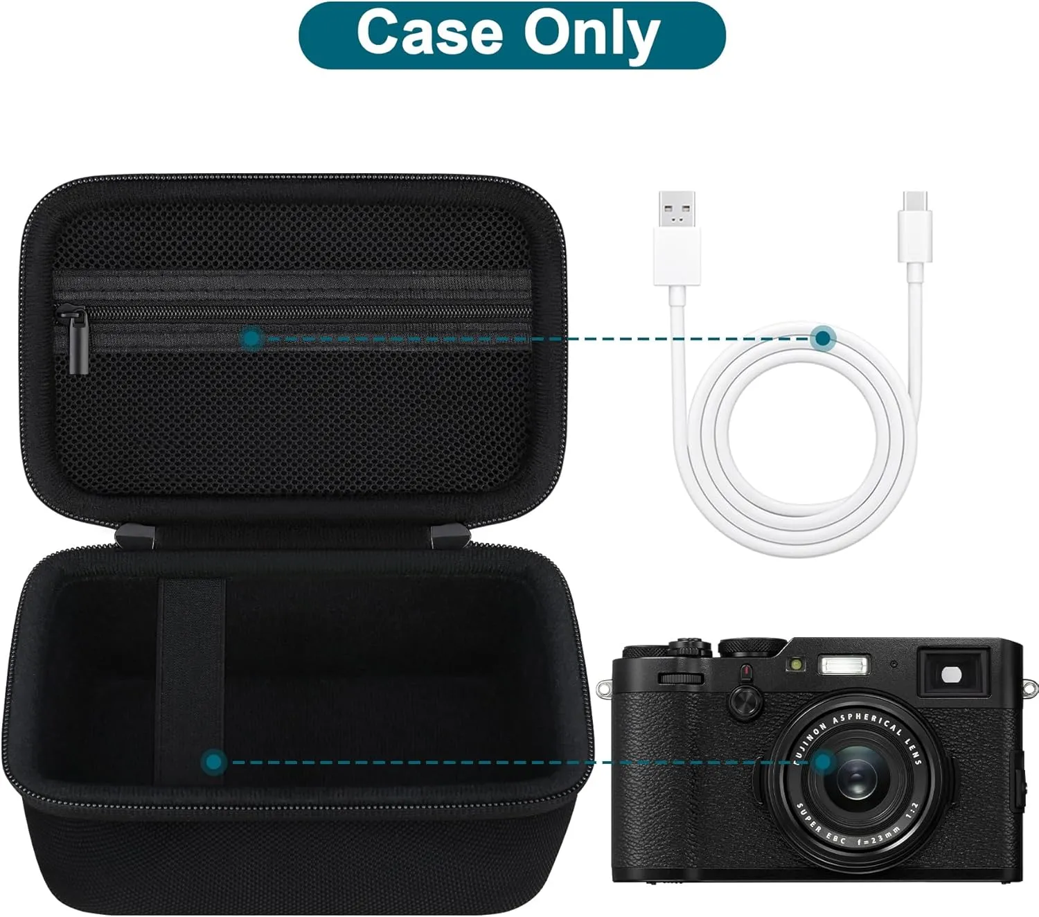 Canboc Carrying Case for Fujifilm X100VI/ X100V/ X100F/ X100S Digital Camera, Zipper Mesh Pocket fit USB Cable, Black (Case Only)