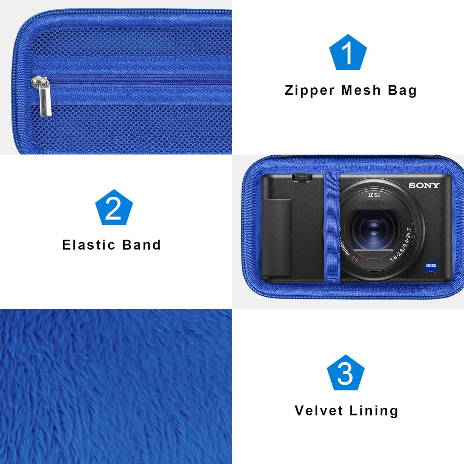 Canboc Carrying Case for Sony ZV-1/ ZV-1F/ ZV-1 II Digital Camera for Content Creators, Sony ZV1 Vlogging Camera Bag, Zipper Mesh Pocket fits USB Cable, Batteries, Blue