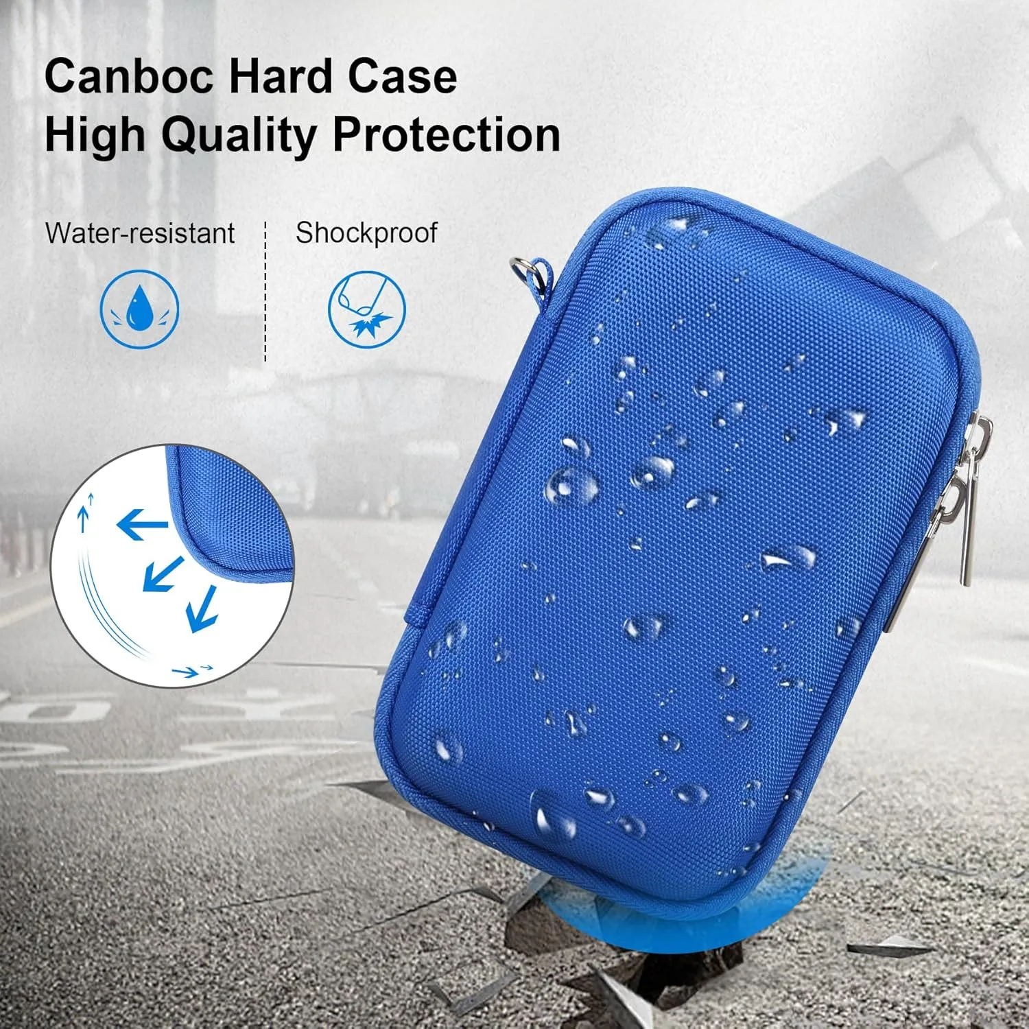 Canboc Carrying Case for Sony ZV-1/ ZV-1F/ ZV-1 II Digital Camera for Content Creators, Sony ZV1 Vlogging Camera Bag, Zipper Mesh Pocket fits USB Cable, Batteries, Blue