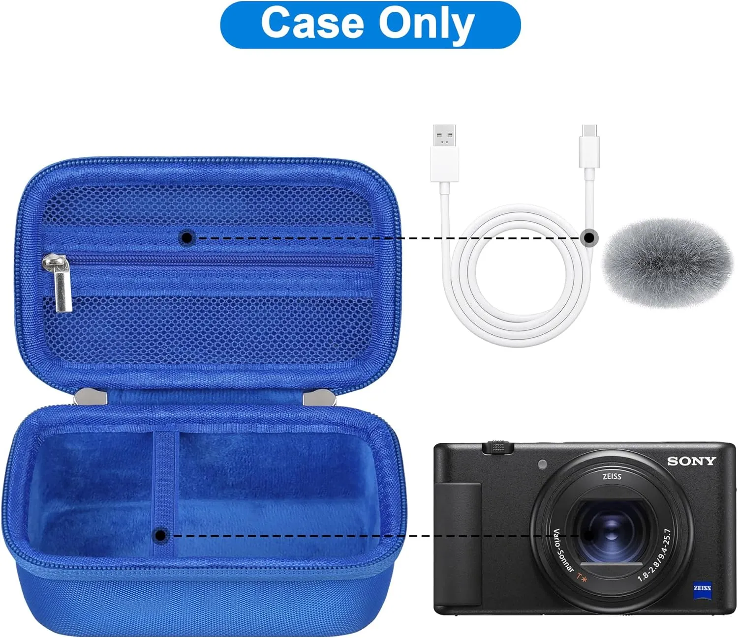 Canboc Carrying Case for Sony ZV-1/ ZV-1F/ ZV-1 II Digital Camera for Content Creators, Sony ZV1 Vlogging Camera Bag, Zipper Mesh Pocket fits USB Cable, Batteries, Blue