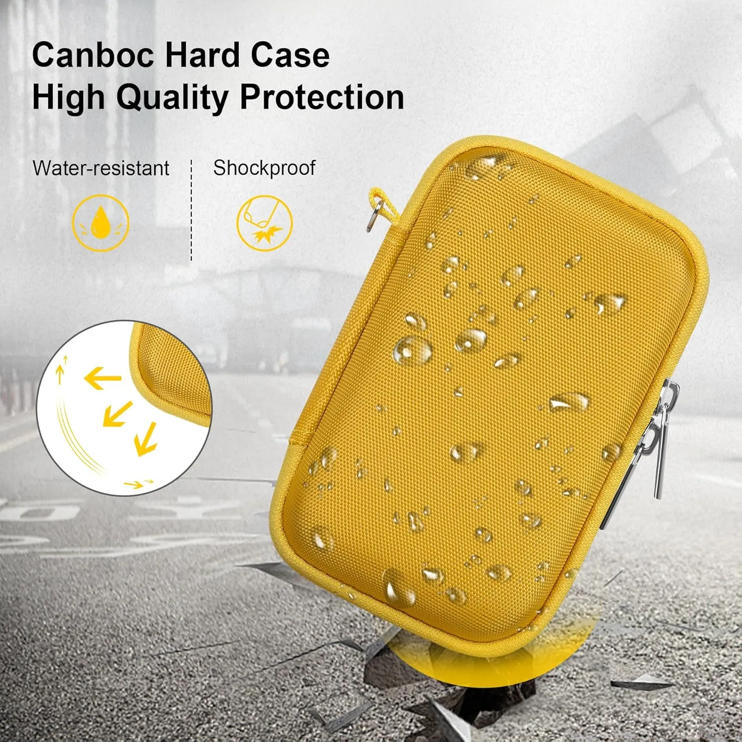 Canboc Carrying Case for Sony ZV-1/ ZV-1F/ ZV-1 II Digital Camera for Content Creators, Sony ZV1 Vlogging Camera Bag, Zipper Mesh Pocket fits USB Cable, Batteries, Yellow