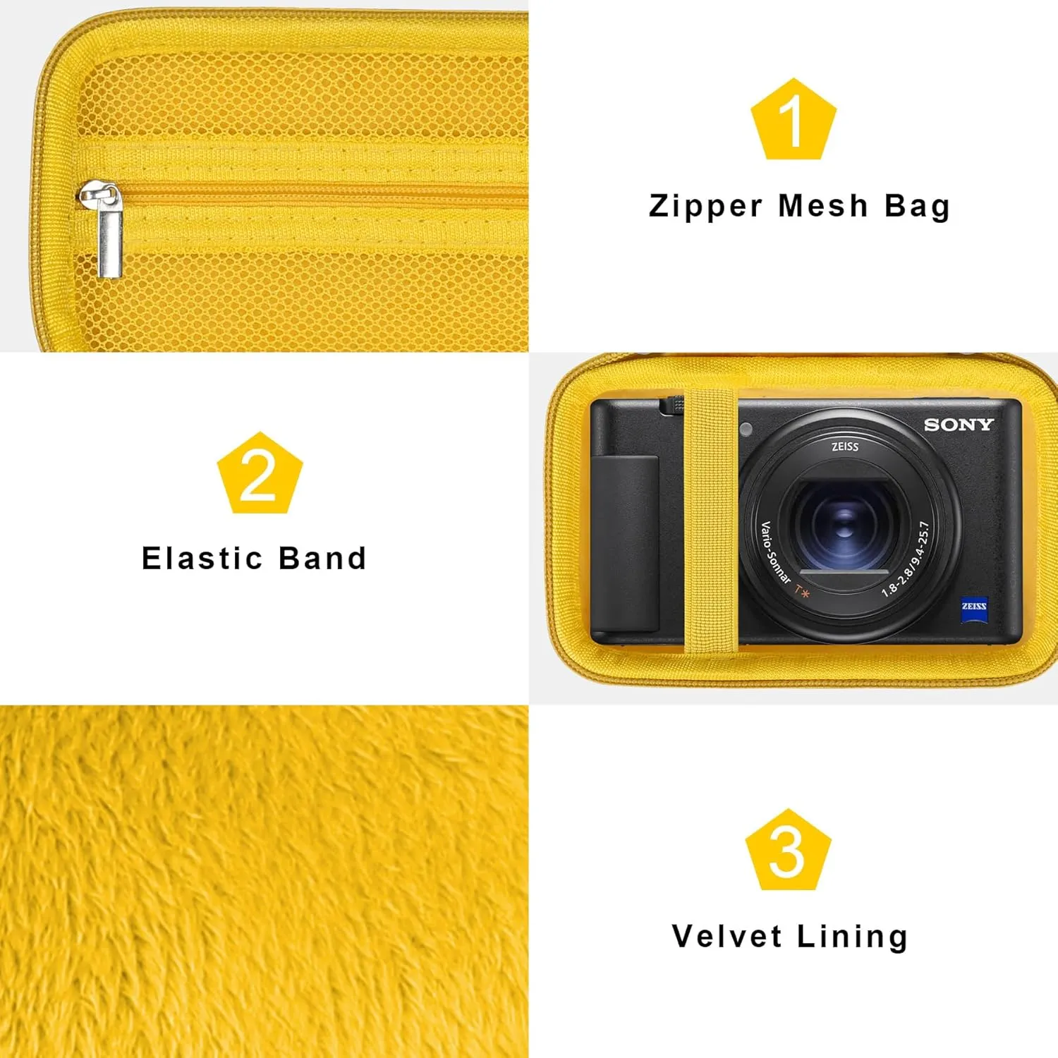Canboc Carrying Case for Sony ZV-1/ ZV-1F/ ZV-1 II Digital Camera for Content Creators, Sony ZV1 Vlogging Camera Bag, Zipper Mesh Pocket fits USB Cable, Batteries, Yellow