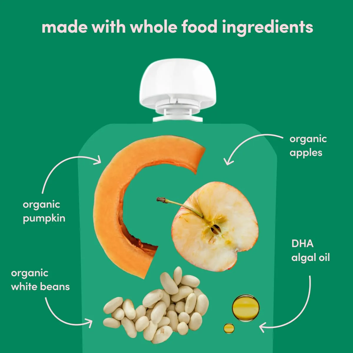 Cerebelly Organic Baby Food Pouches – Organic Veggie Purees for Toddlers | No Added Sugar, Fiber, Non-GMO | Blended Toddler Pouches | 4 Ounce BPA-Free Pouch | White Bean Pumpkin Apple | 6 Count