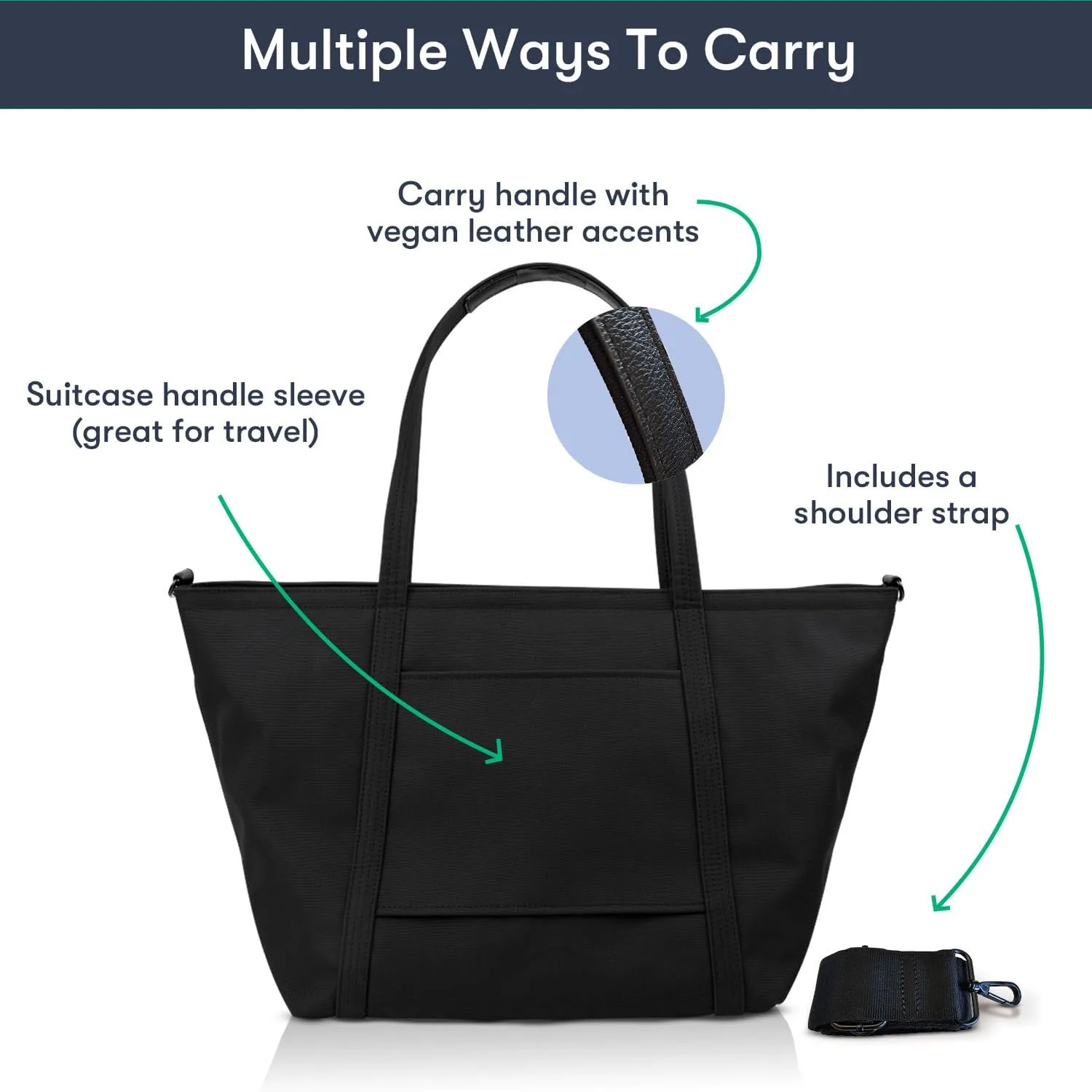 Colugo Diaper Bag Tote, Waterproof Large Baby Diaper Bags, Mommy Maternity Travel Bag, Baby Bags for Mom, Travel Diaper Tote