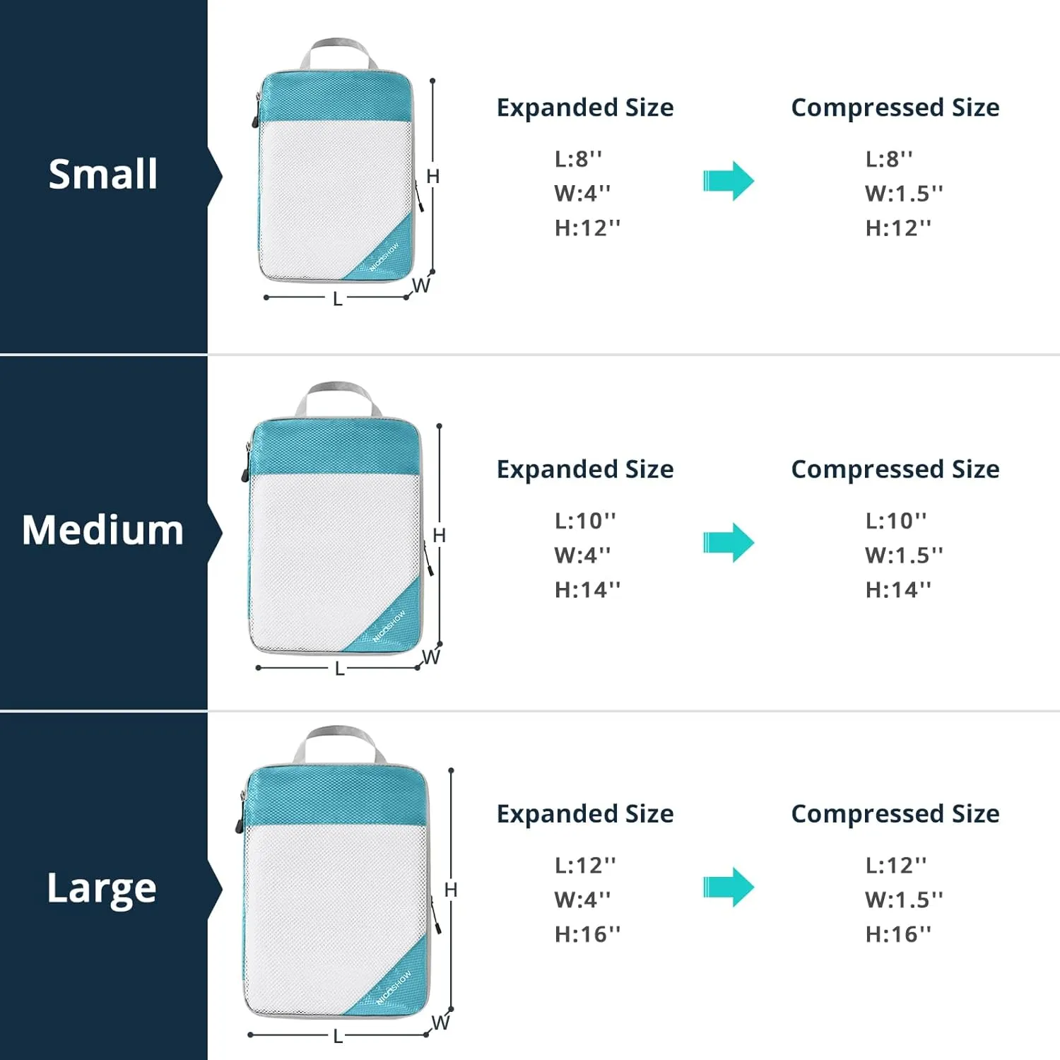 Compression Packing Cubes 3 Set, Compressible Space-Saving Packing Cubes for Travel - Compression Bags, Luggage Organizer, Travel Essentials for Women, Teal