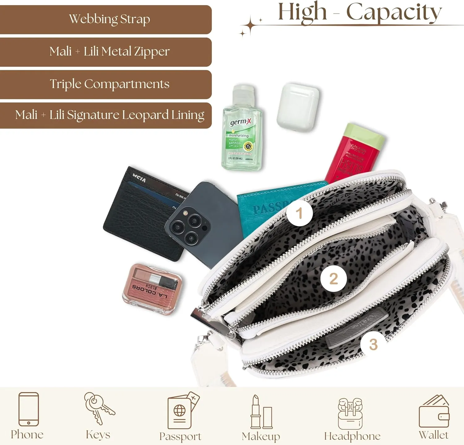 Crossbody Bag for Women Shoulder Bag for Women with Web Strap Camera Bag Handbag for Travel, Work