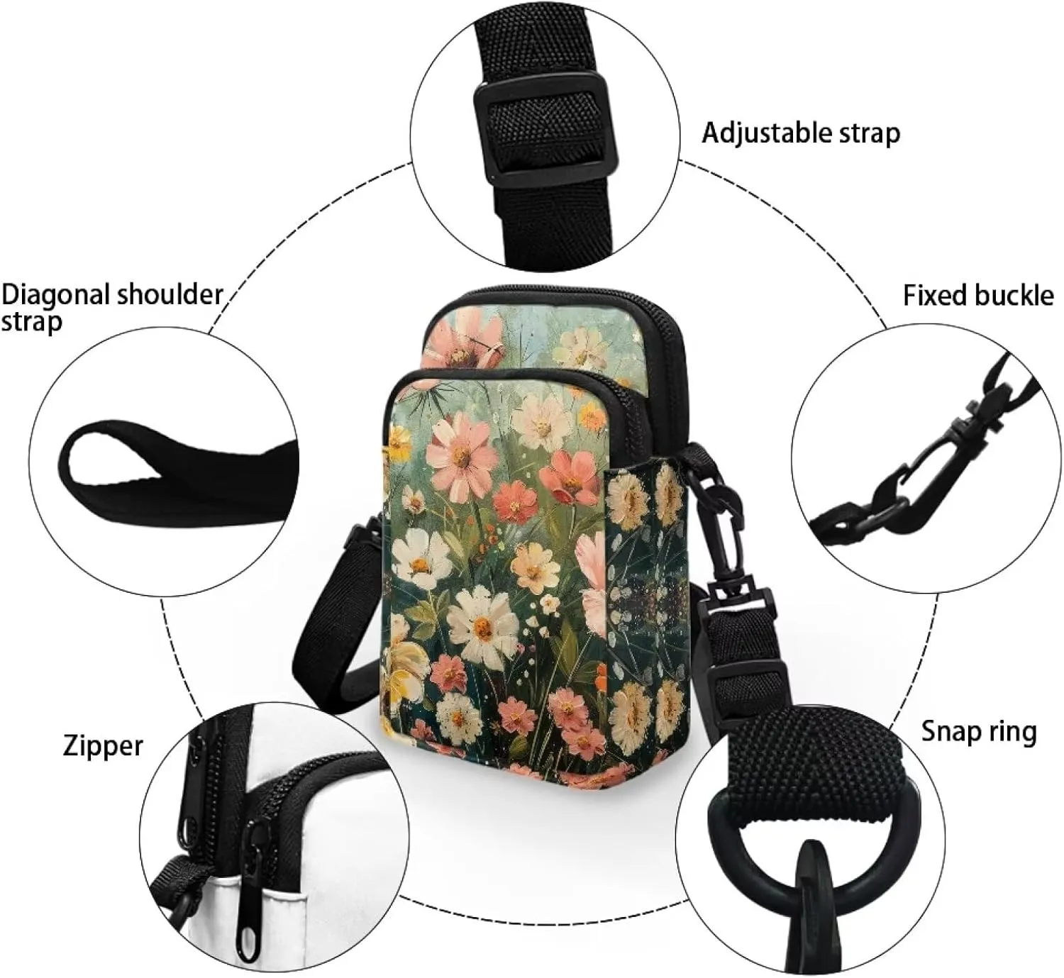 Crossbody Messenger Bag for Women Sling Bag for Men Chest Bag Shoulder Bag Portable Handbag for Travel