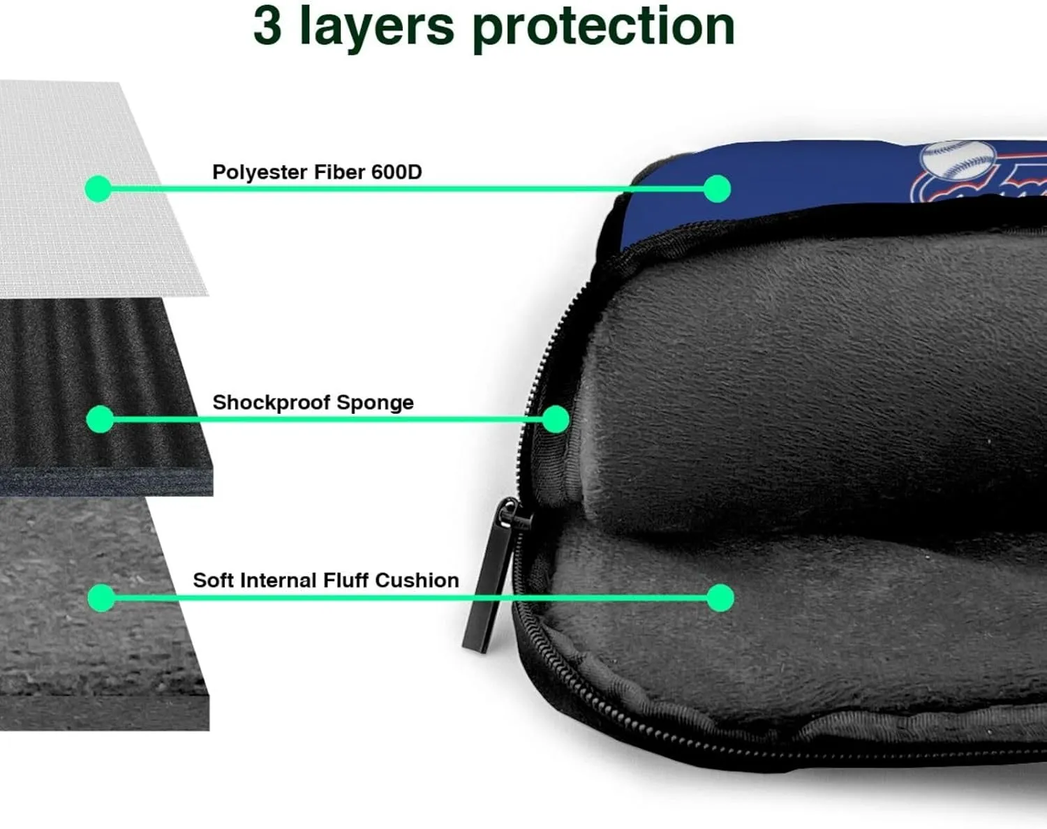 Custom Laptop Bag Baseball Fans Gifts Custom City Classic Laptop Shoulder Bag Briefcase Protective Messenger Bag