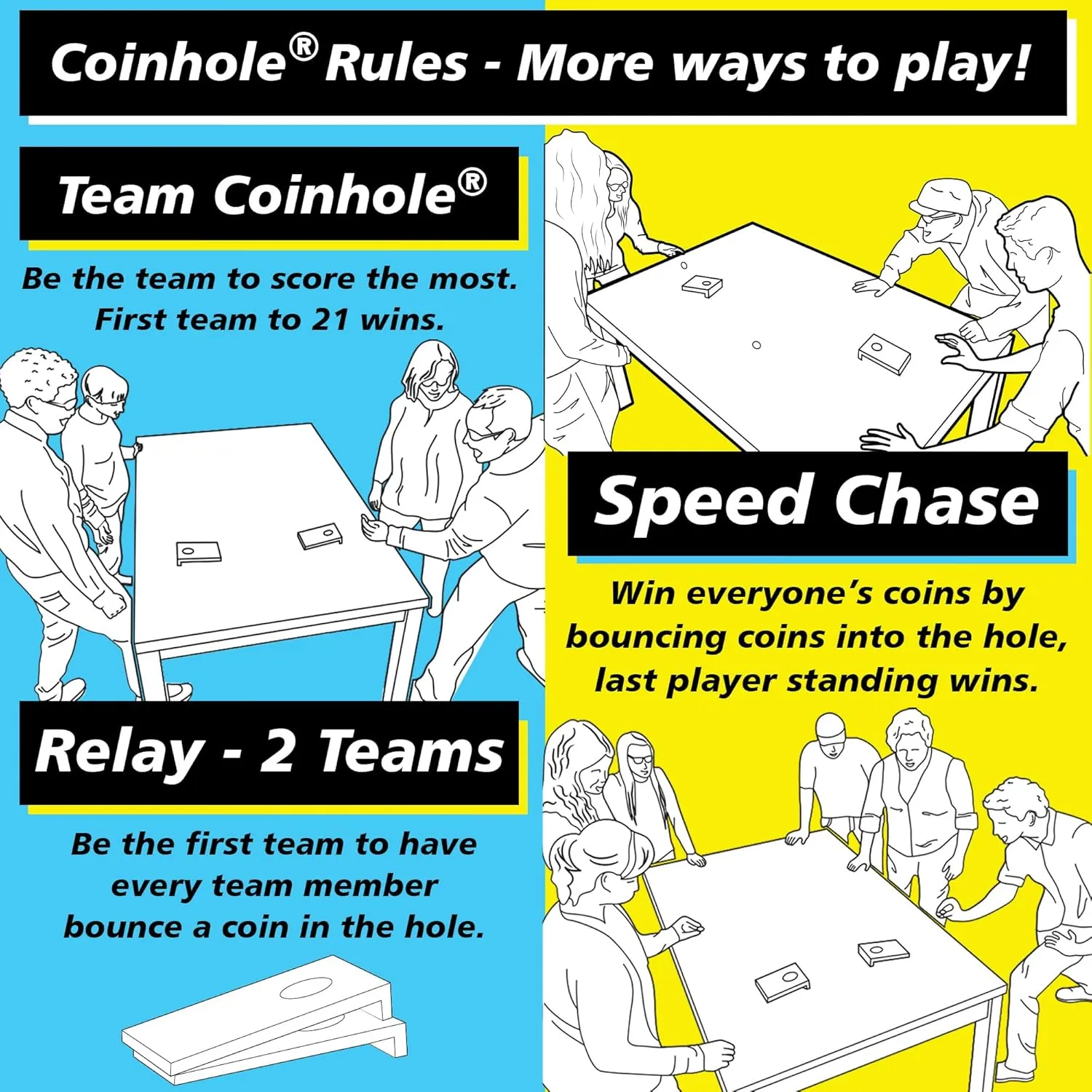 Desktop Coin Bouncing Party Set | Tabletop Cornhole Board | Small Travel Game Includes Coins
