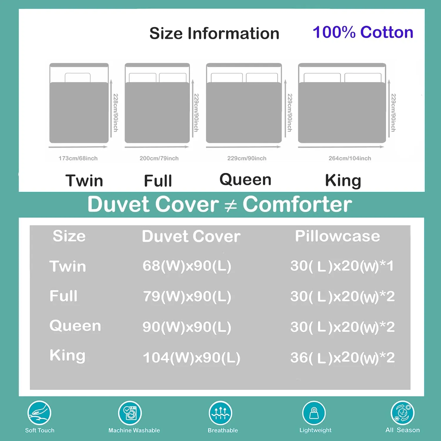 Erosebridal Western 100% Cotton Duvet Cover King for Kids Teens Adults,Disco Boots and Hat Cap Bedding Set,Retro Wooden Plank Bed Set,Groovy Daisy Quilt Cover with 2 Pillow Shams for Bedroom