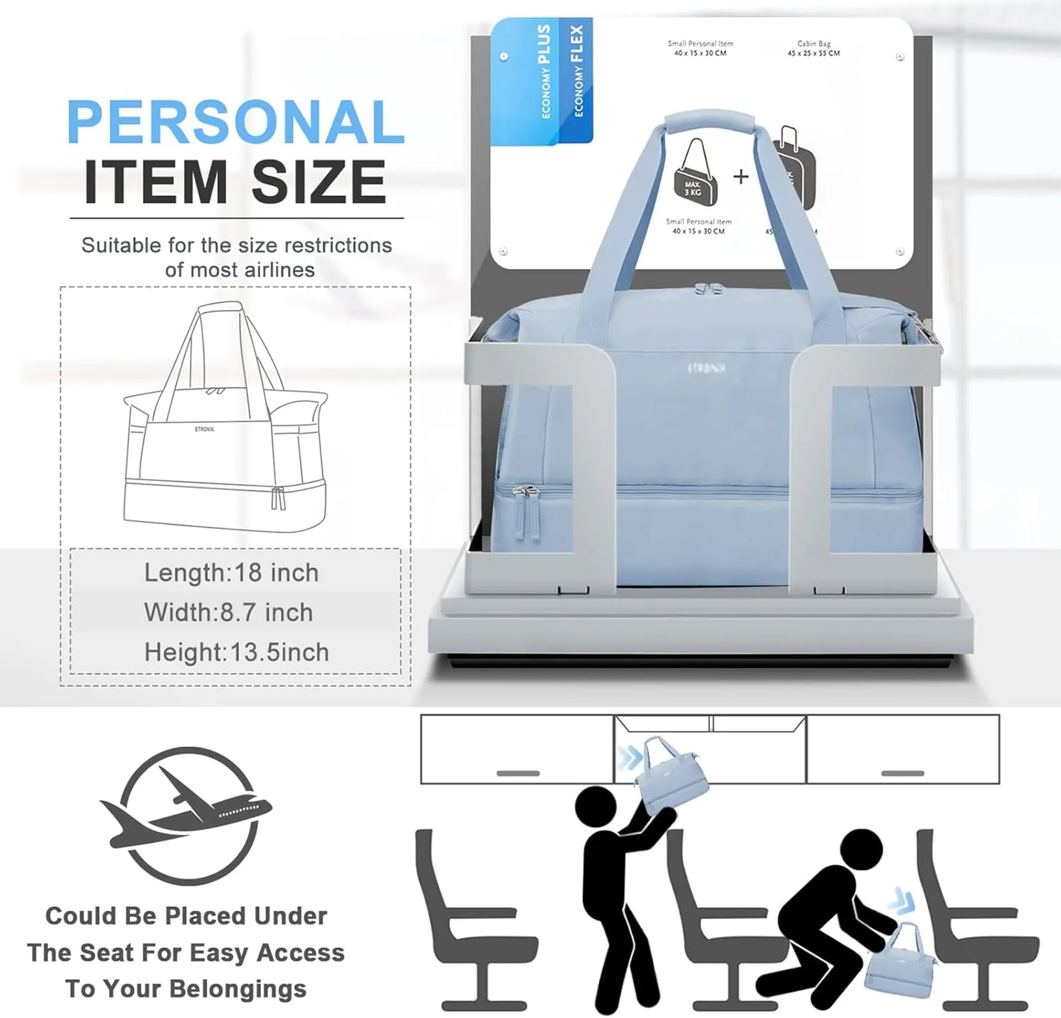 ETRONIK Gym Bag for Women, Personal Item Travel Bag with Shoes Compartment, Weekender Overnight Duffel Bag with Wet Pocket & USB Charging Port, Carry On Bag for Women, Travel, Gym, Weekend (Blue)