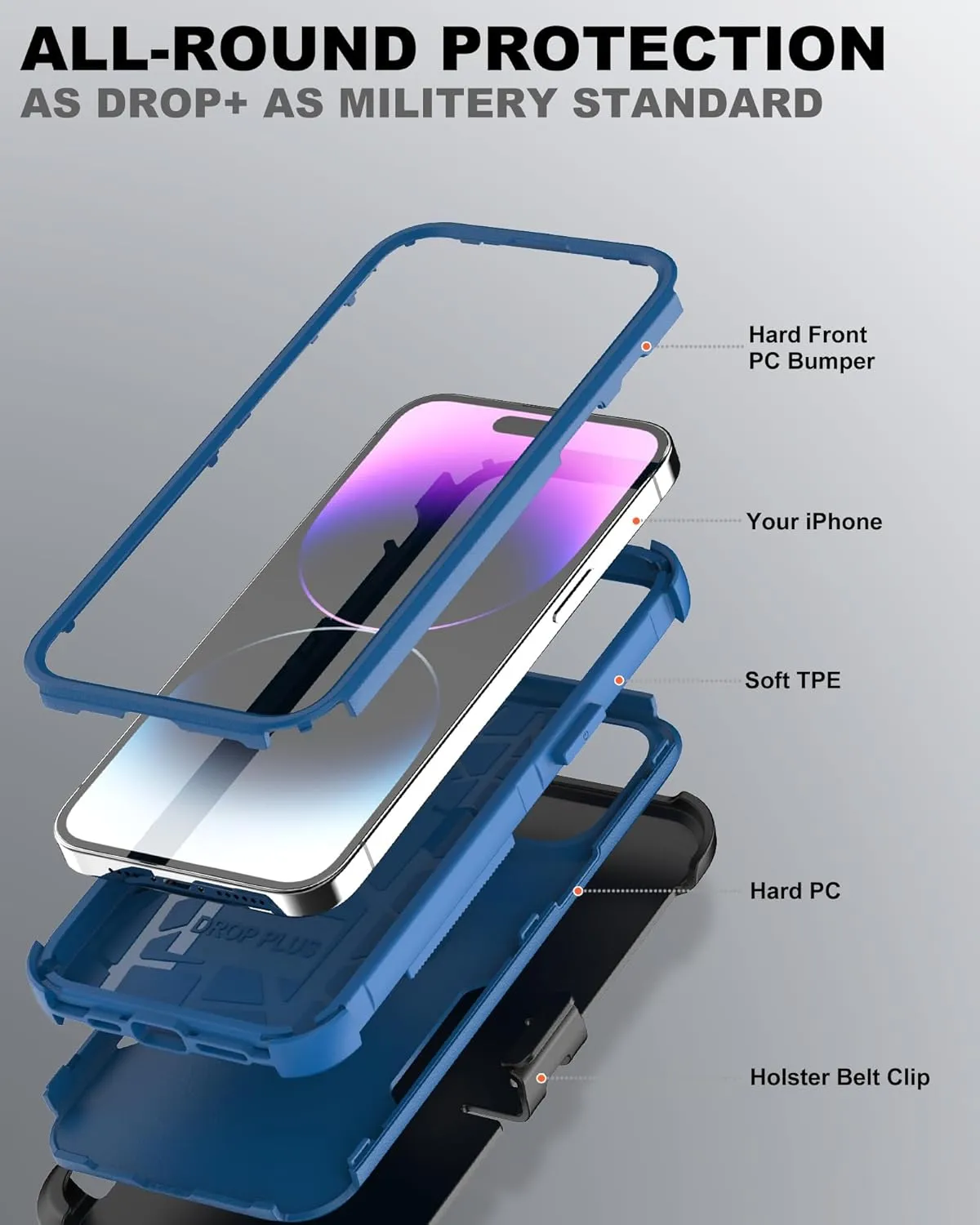 for iPhone 15 Pro Max Case : Heavy Duty Military Grade Drop Protective Case with Belt Clip [2X Screen Protectors   Camera Lens Protector] for iPhone 15 Pro Max 6.7", Blue-A