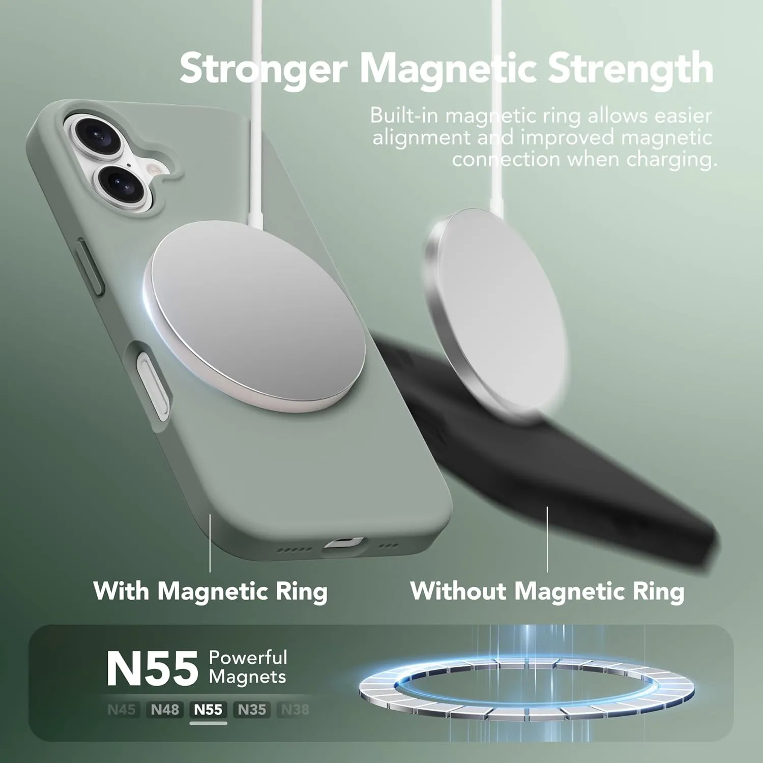 GONEZ Magnetic for iPhone 16 Case, Compatible with MagSafe, [Screen Protector   Camera Lens Protector], Silicone Shockproof Anti-Scratch Protective Phone Case 6.1 inch, Calke Green
