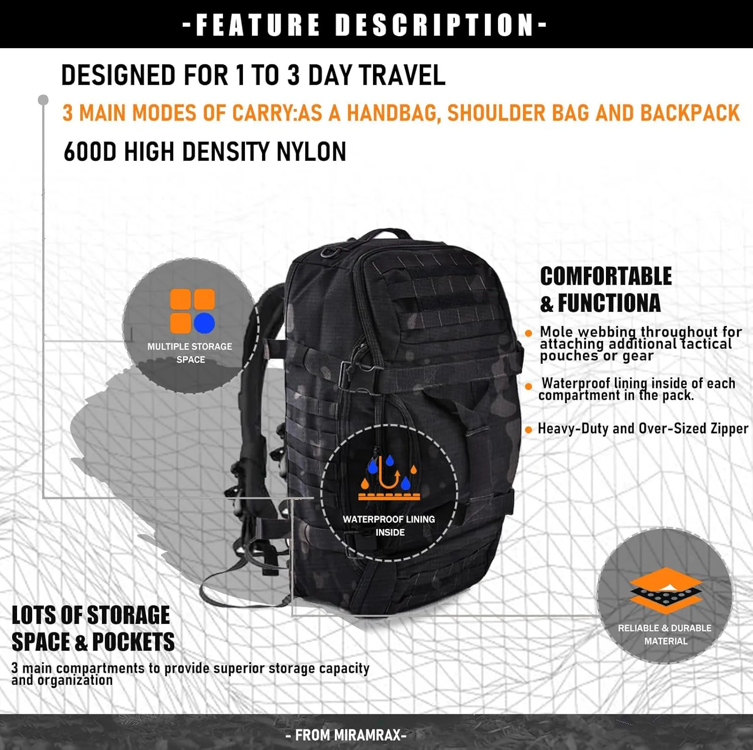 Gym Bag Duffle Bags Backpack - Travel Weekender Bag for Men Women Workout Bag for Military,Sports,Overnight,Basketball,Tactical,Football,Waterproof & Tear Resistant