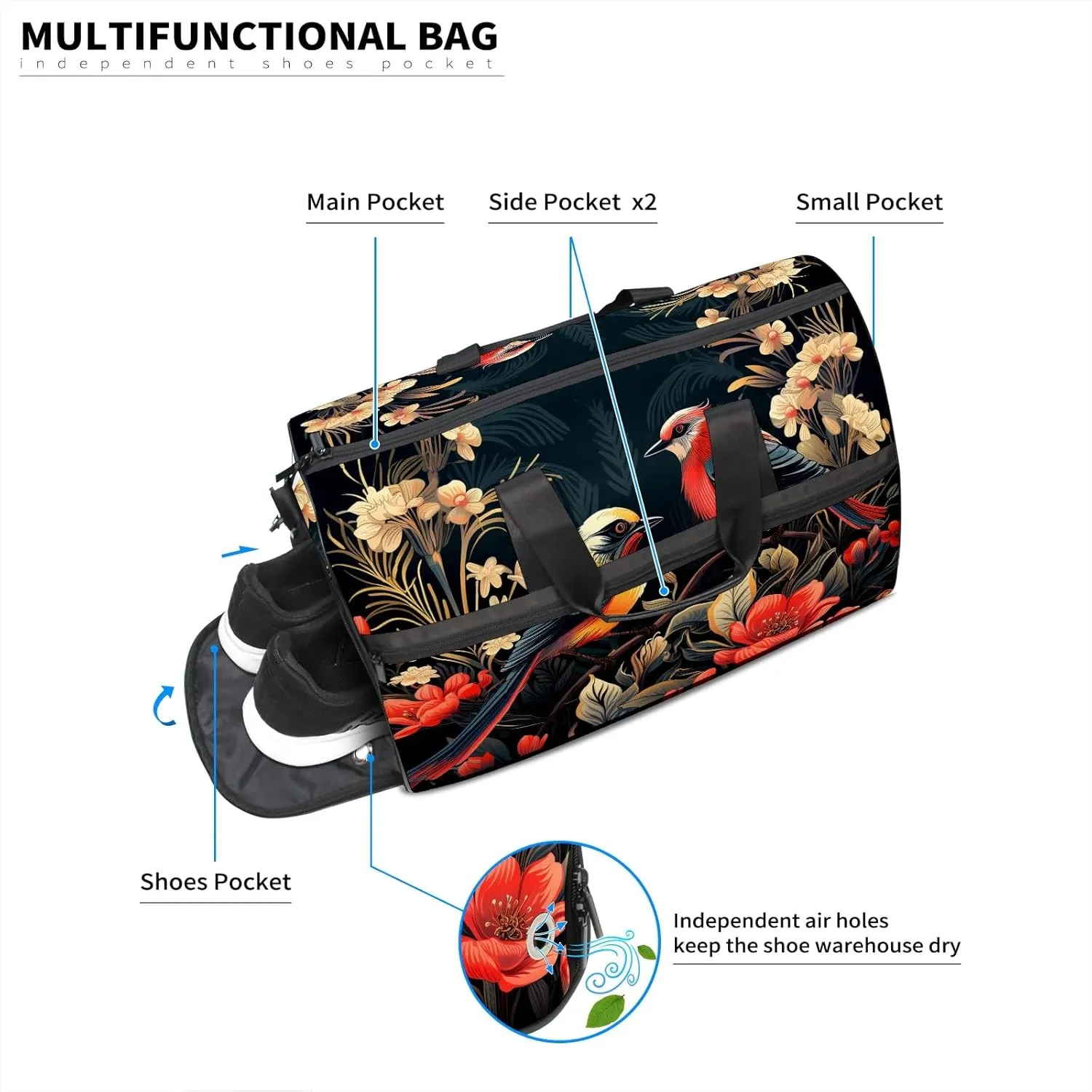 Gym Bag for Women, Carry on Weekender Overnight Bag, Travel Duffel Bags, Personal Item Travel Bag Tote Bag Workout Dance Bag, Chinese Painting Bird - 29