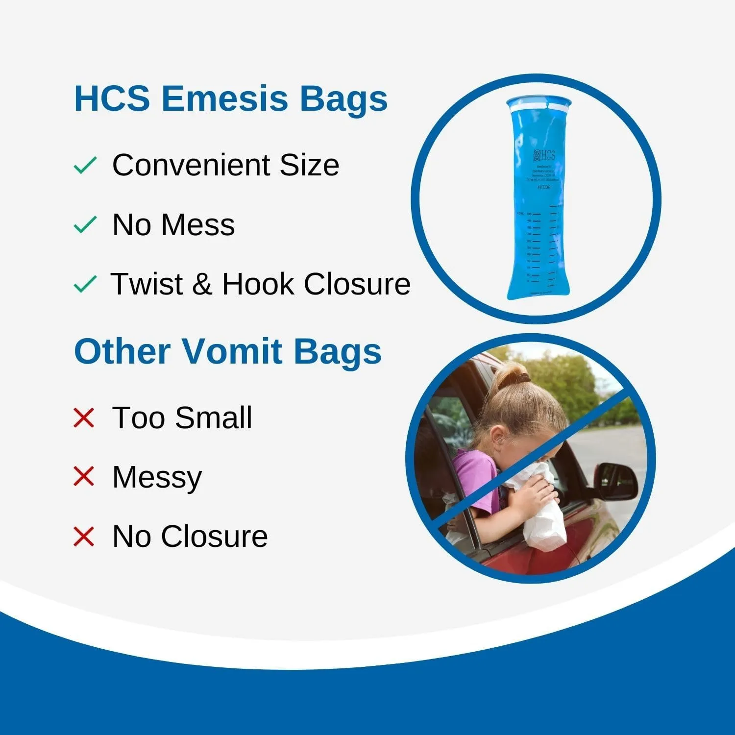 HCS Emesis Bags Disposable - Premium, Hospital Grade, Adults & Kids - Vomit Bags Disposable for Car, Travel, Home Use - Throw Up, Barf, Puke - 24, Strong (40 fl oz)