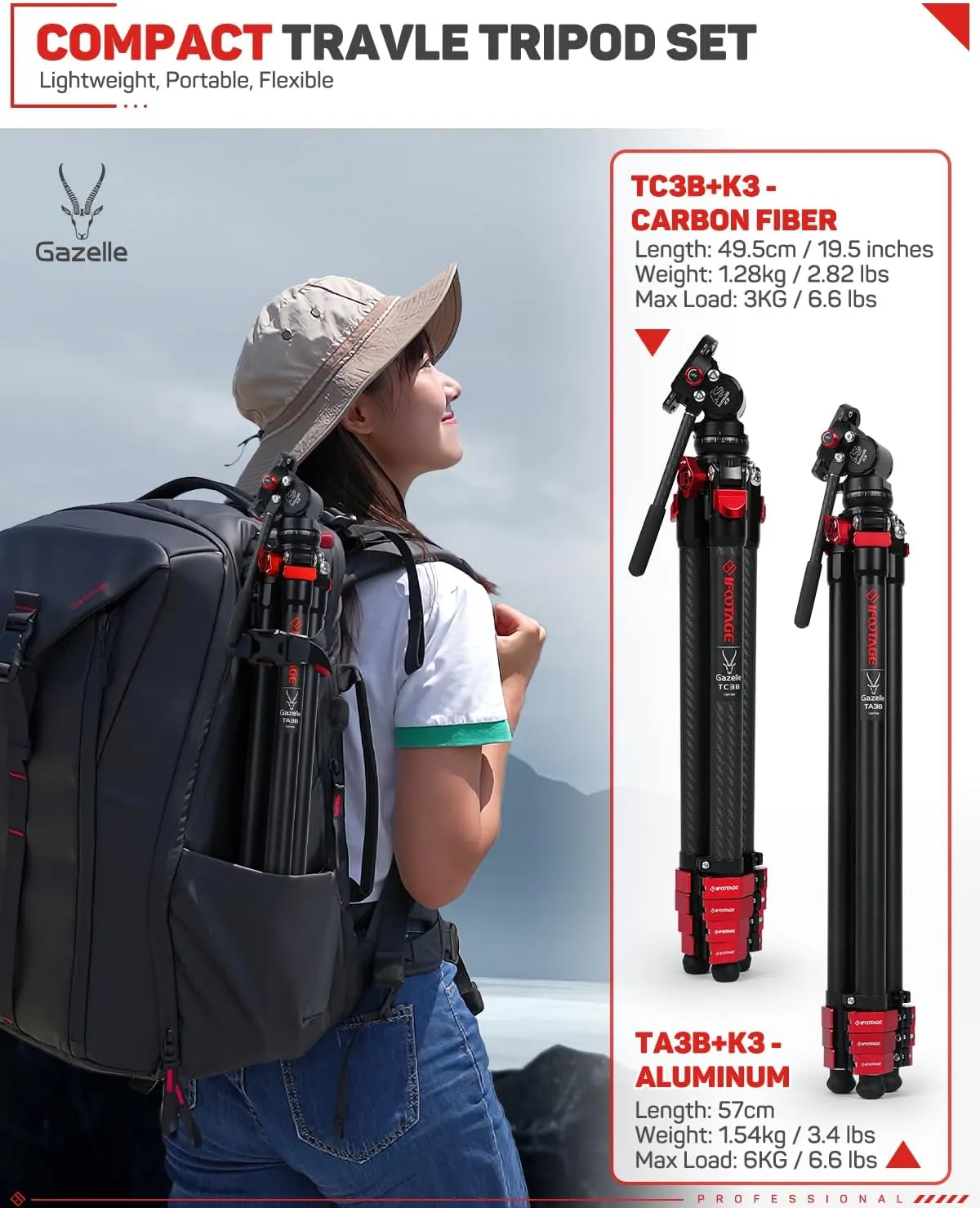 IFOOTAGE Tripod Kit, 62" Aluminum Tripod with Fluid Head, Lightweight Camera Tripod Kit, Portable Travel Tripod Kit, Compatible with Sony Canon Nikon SLR Camera - Gazelle TA3B K3