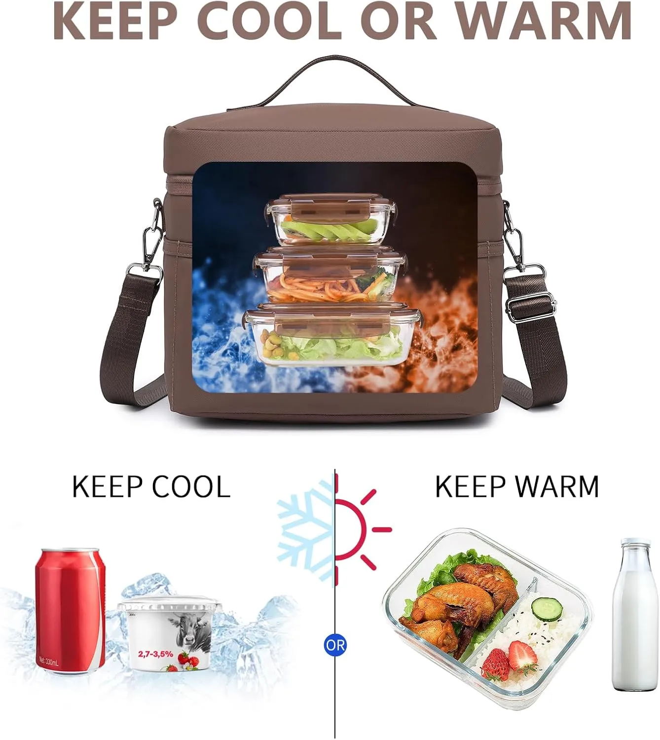 Insulated Lunch Bag for Women Adult Lunch Box Lightweight Waterproof Lunchbox Soft Cooler Reusable Lunch Bags for Work