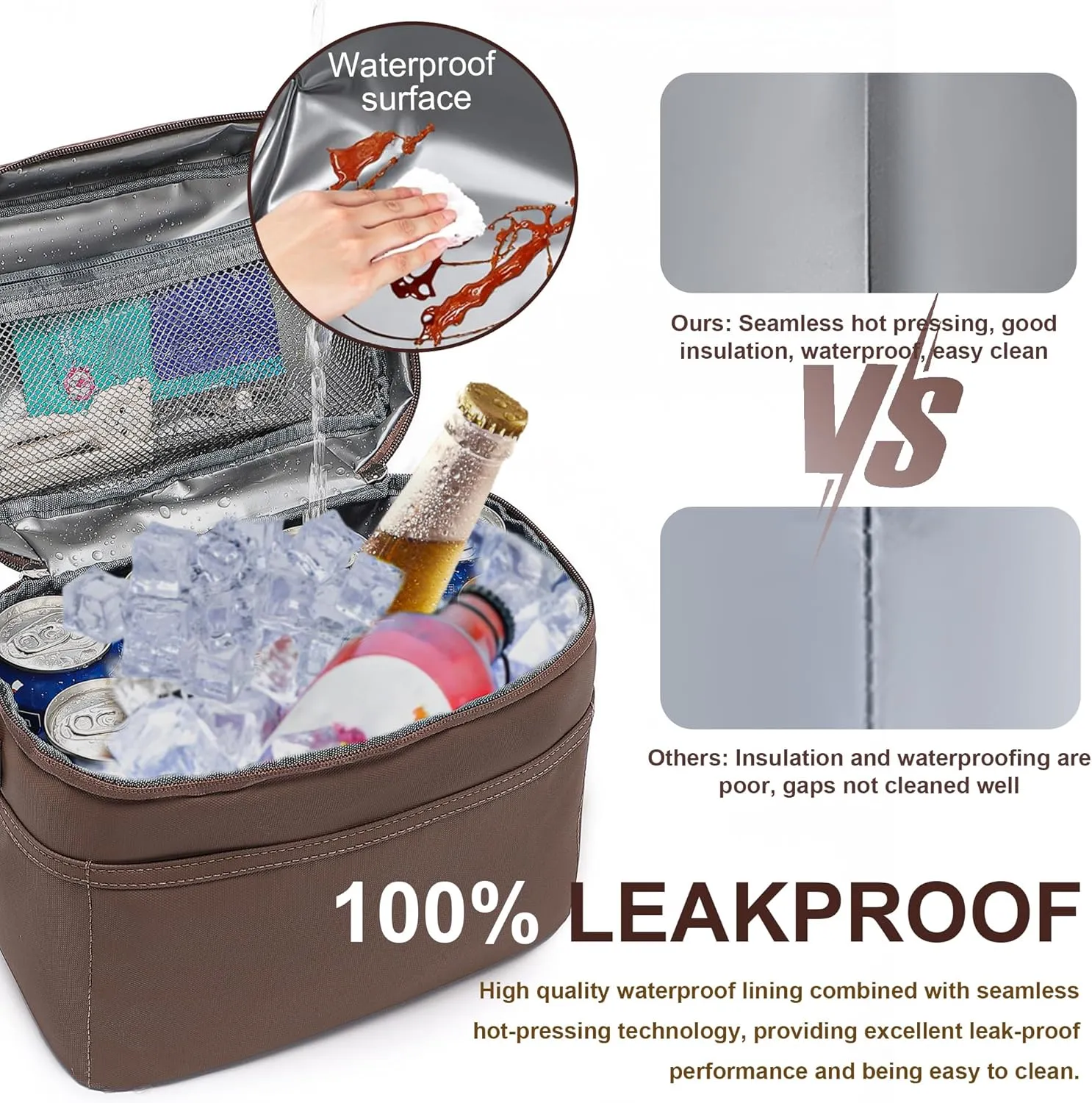 Insulated Lunch Bag for Women Adult Lunch Box Lightweight Waterproof Lunchbox Soft Cooler Reusable Lunch Bags for Work