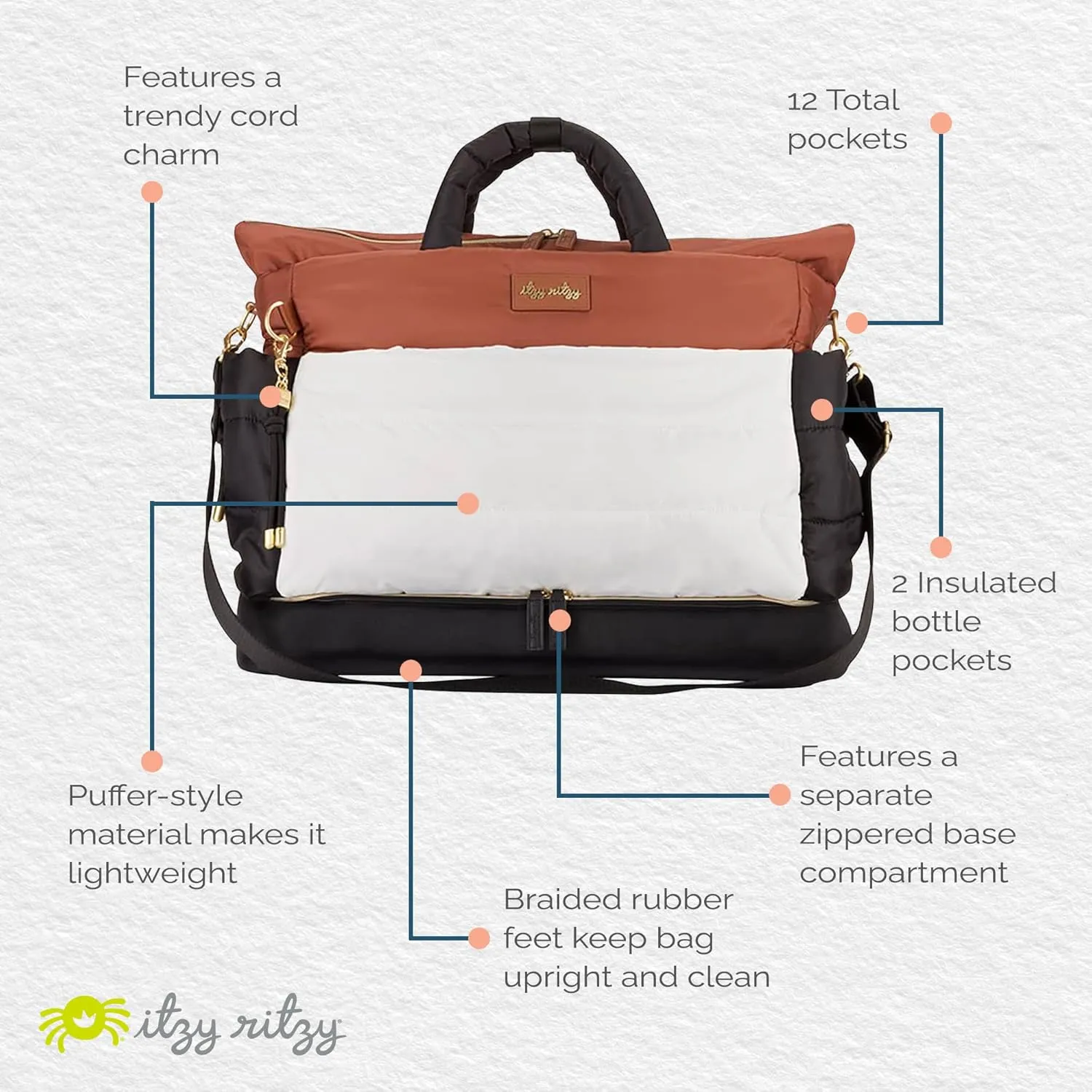 Itzy Ritzy Dream Weekender Travel Bag