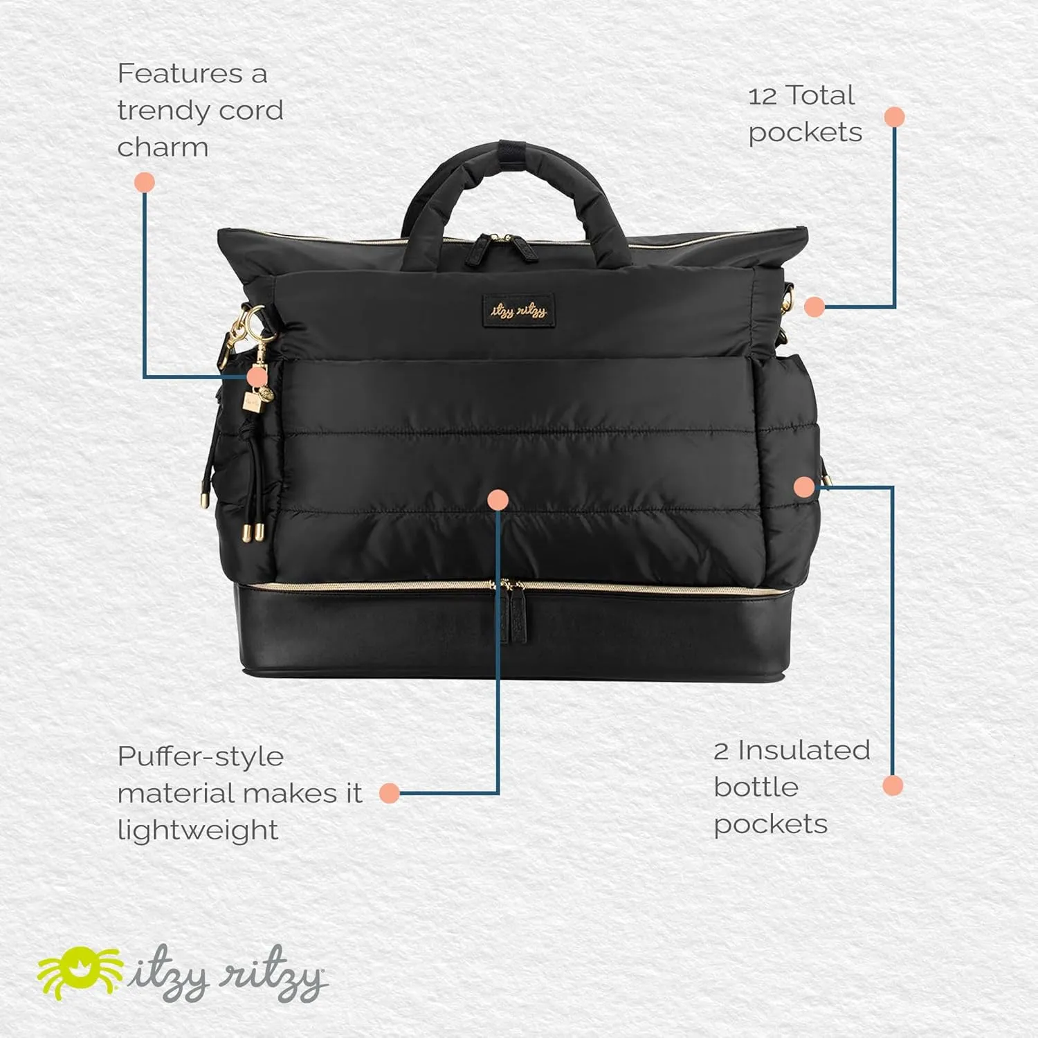 Itzy Ritzy Dream Weekender Travel Bag