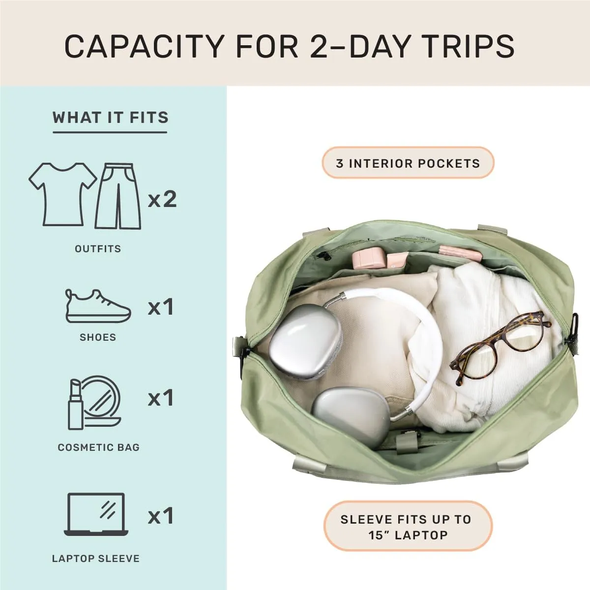Jadyn Austin Carry-On Travel Duffel Bag for Women, 18” Weekender Bag with Laptop Sleeve, Durable Material, and Trolley Sleeve, Ideal for Work, Gym, and Overnight Trips (Dusty Green)
