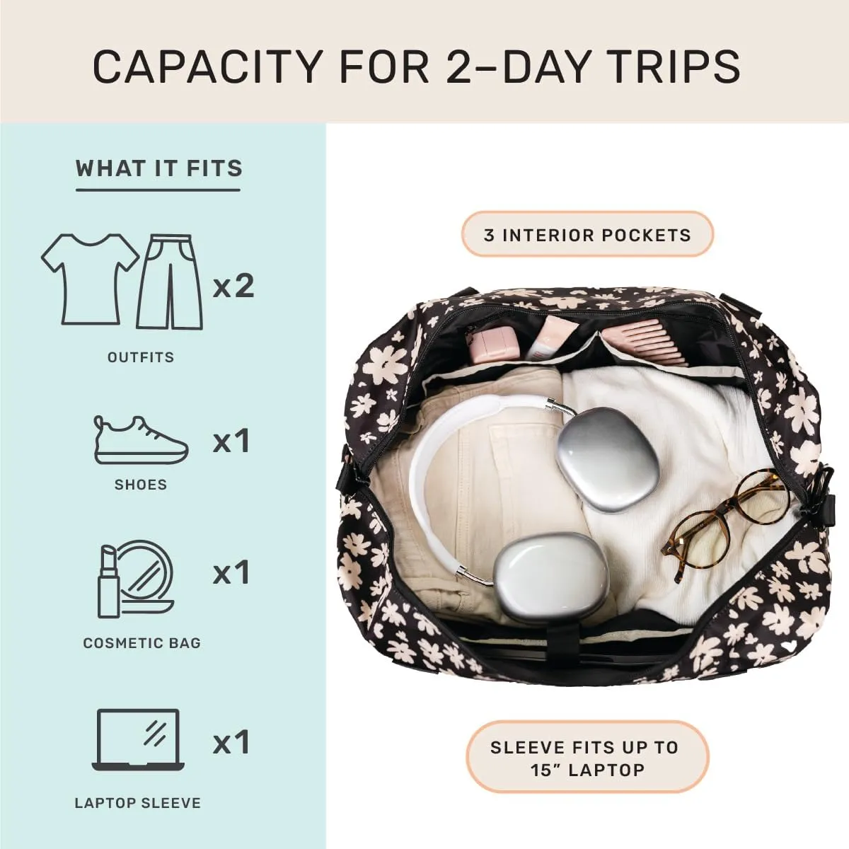 Jadyn Austin Carry-On Travel Duffel Bag for Women, 18” Weekender Bag with Laptop Sleeve, Durable Material, and Trolley Sleeve, Ideal for Work, Gym, and Overnight Trips (Ebony Blossom)