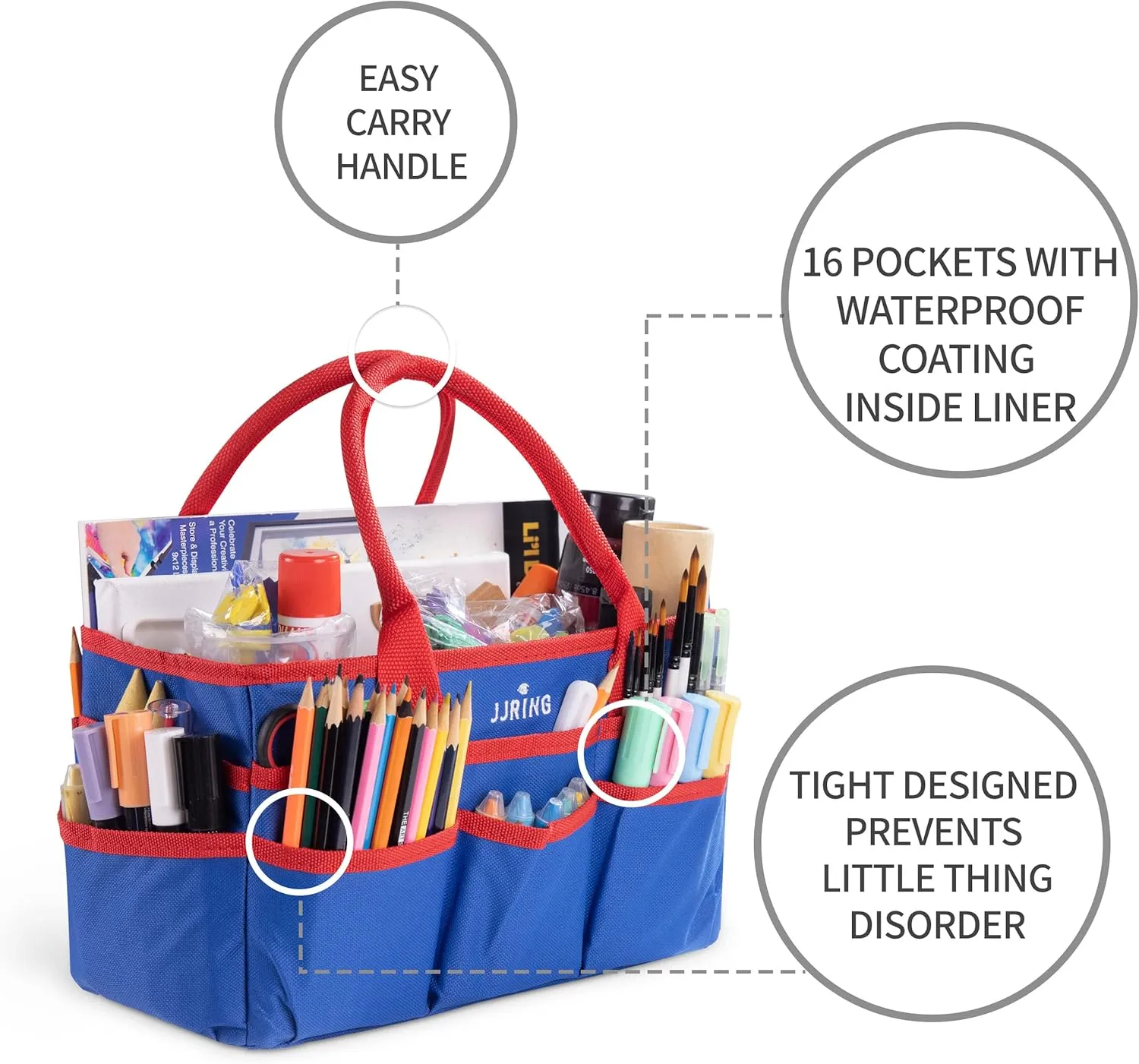 JJRING Craft and Art Tote - 600D Blue Nylon Fabric Art Sewing Organizer Bag with Pockets - for Craft, Scrapbooking, Medical, and Office Supplies Storage