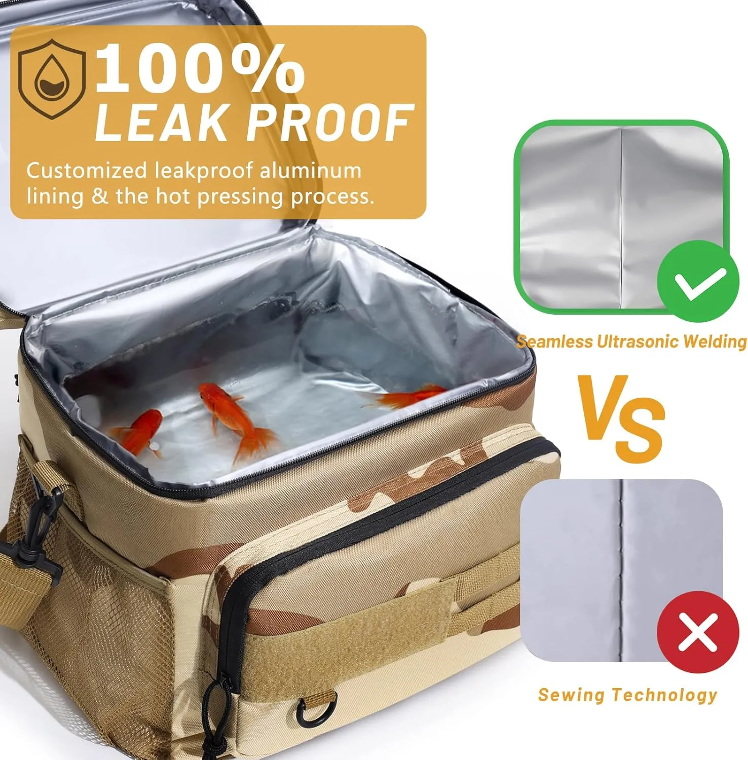 Large Lunch Bag Insulated Lunch Box,Freezable Lunch Cooler Bag for Adult Men Women- 16L Insulated Lunch Bag Leakproof Mens Lunchbox for Work Office Picnic (Khaki Camo)