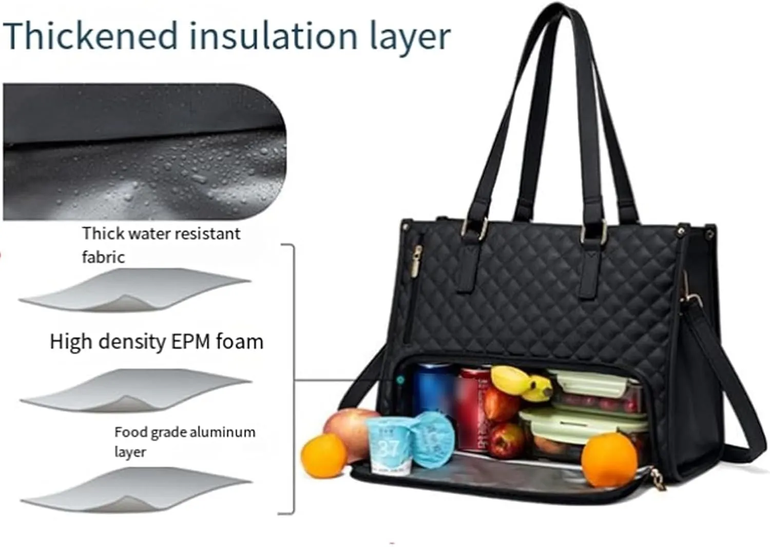 Lavenra All in One Tote Bag, Laptop Bag With Lunch Compartment, Convertible Laptop Bag Work
